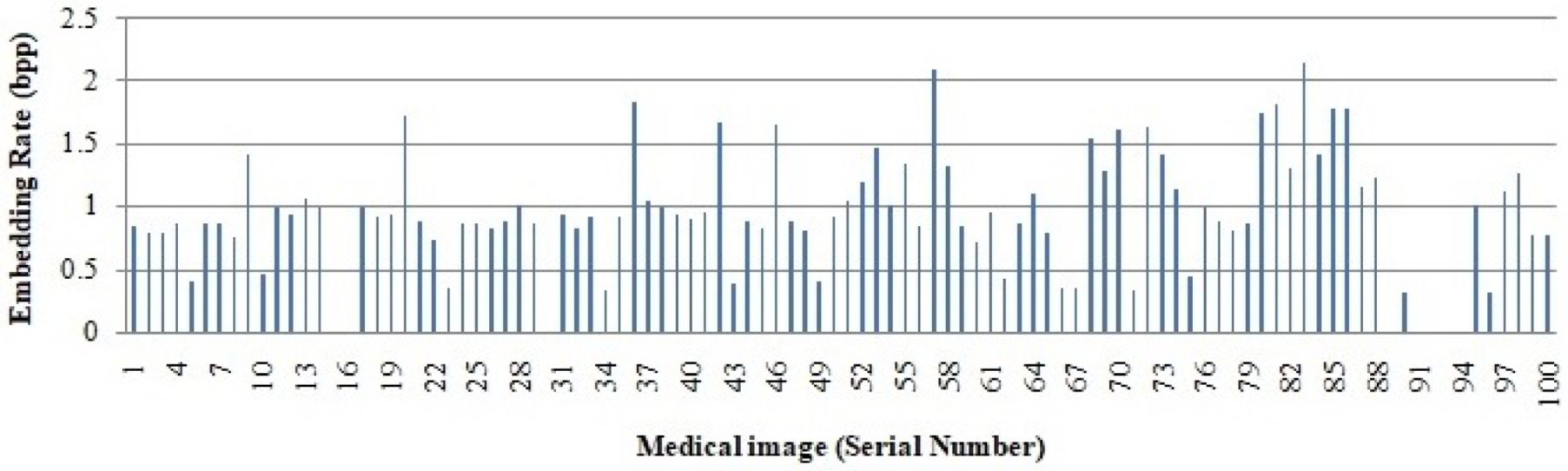 Electronics 11 03101 g009