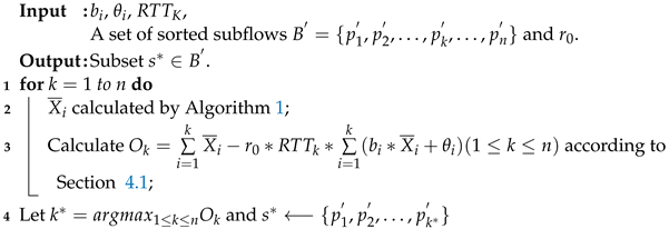 Electronics 11 03104 i002