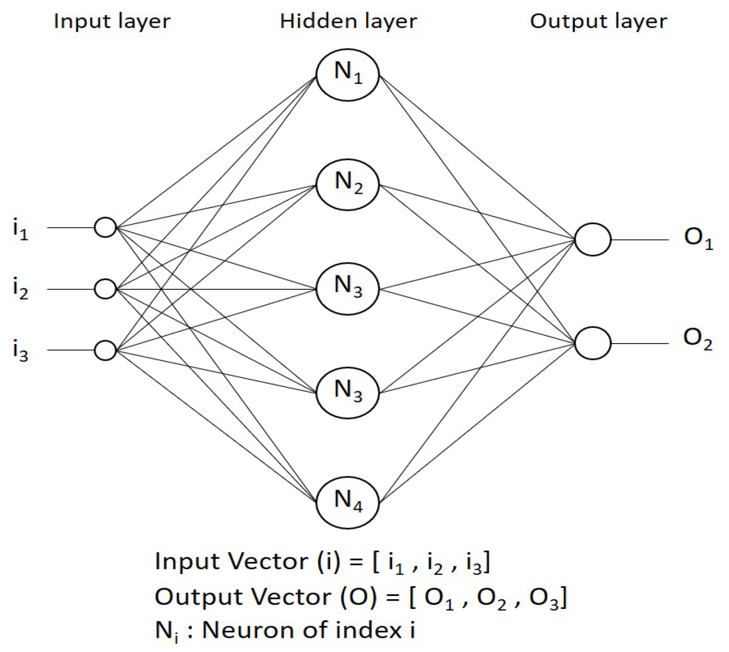 Electronics 11 03115 g006 Electronics 11 03115 g006