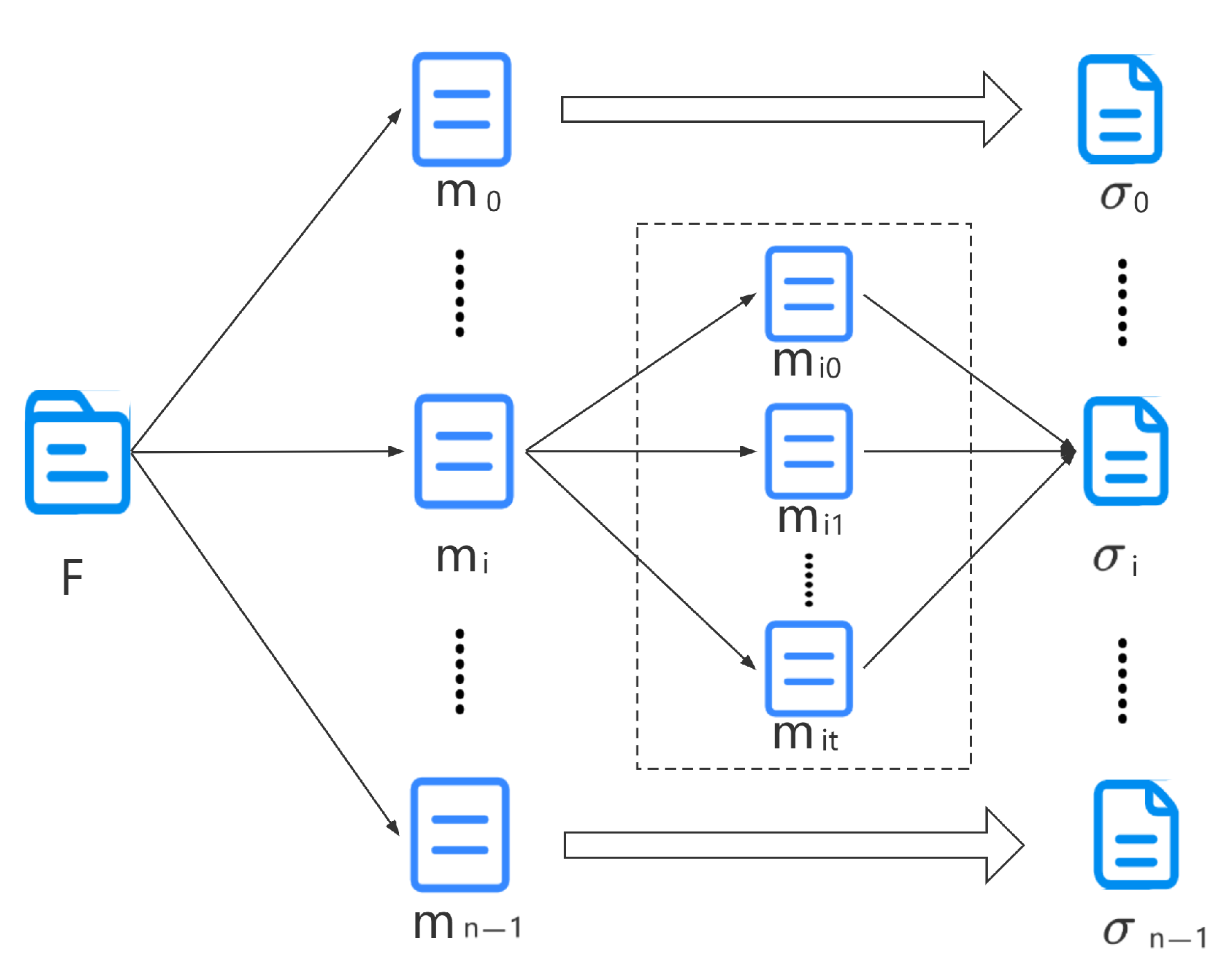 Electronics 11 03116 g002