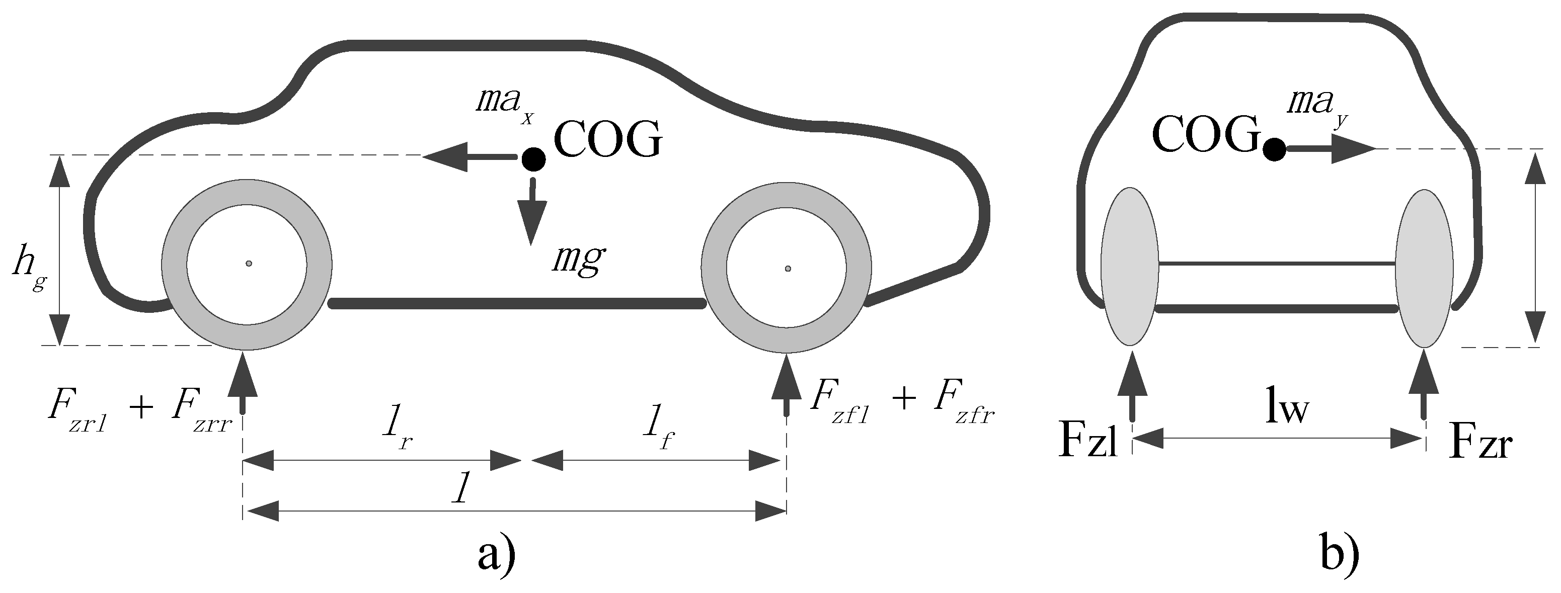 Electronics 11 03119 g003