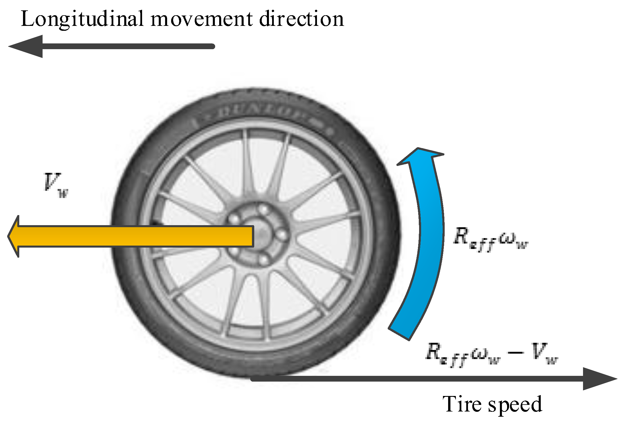 Electronics 11 03119 g004