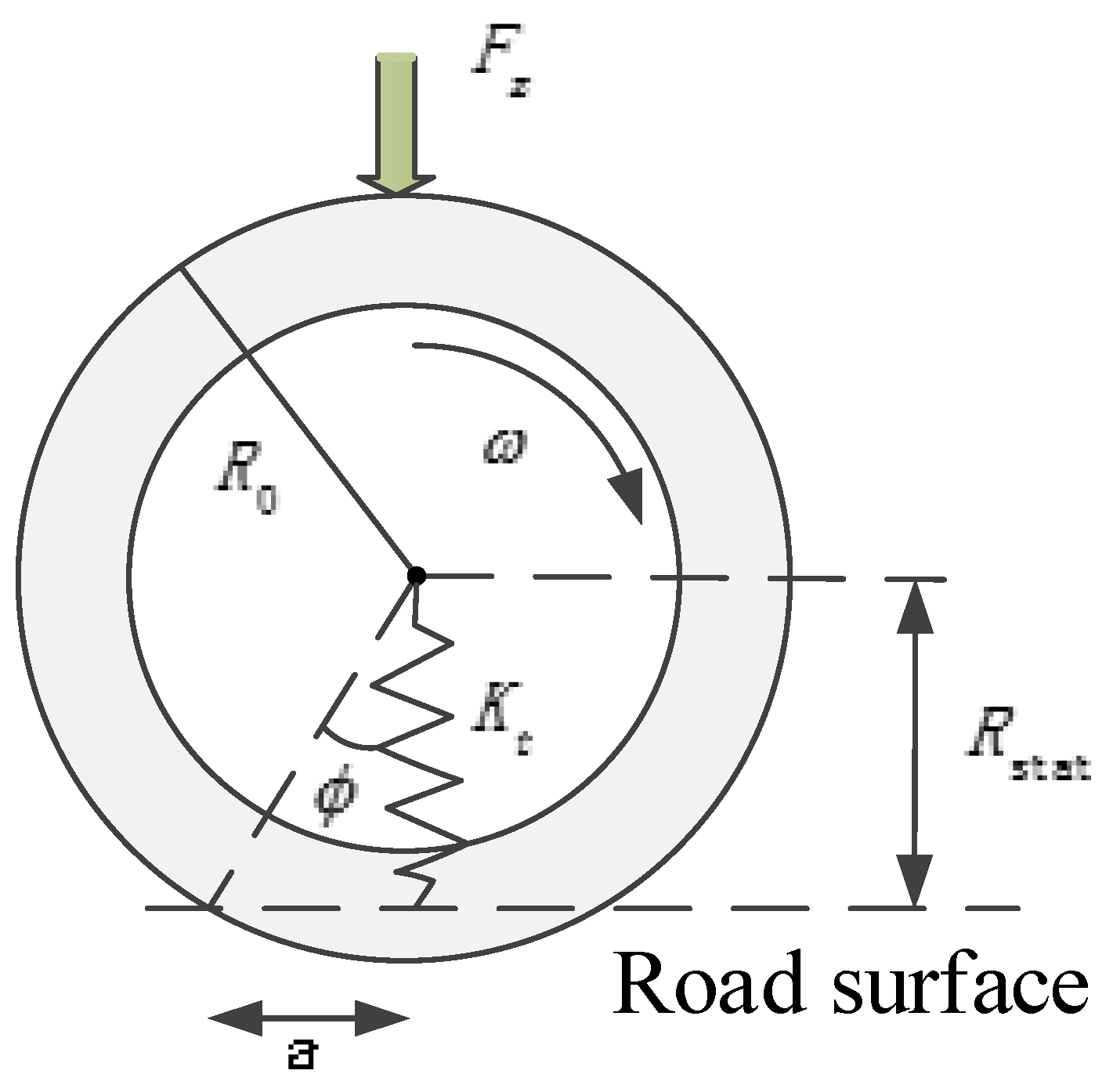 Electronics 11 03119 g005