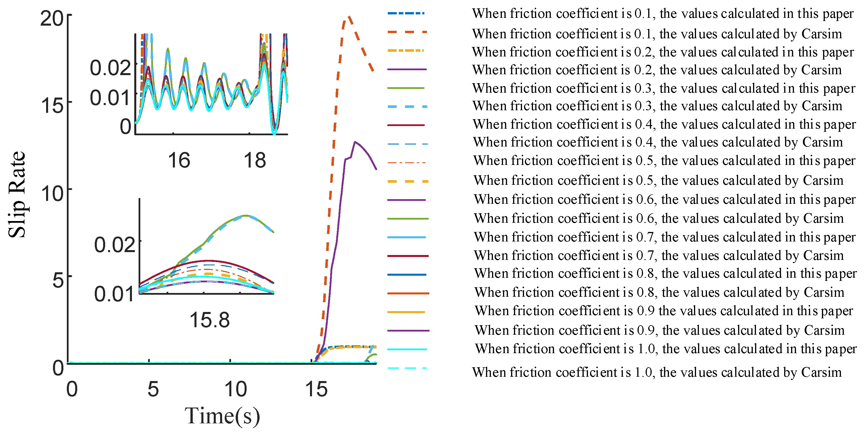 Electronics 11 03119 g008