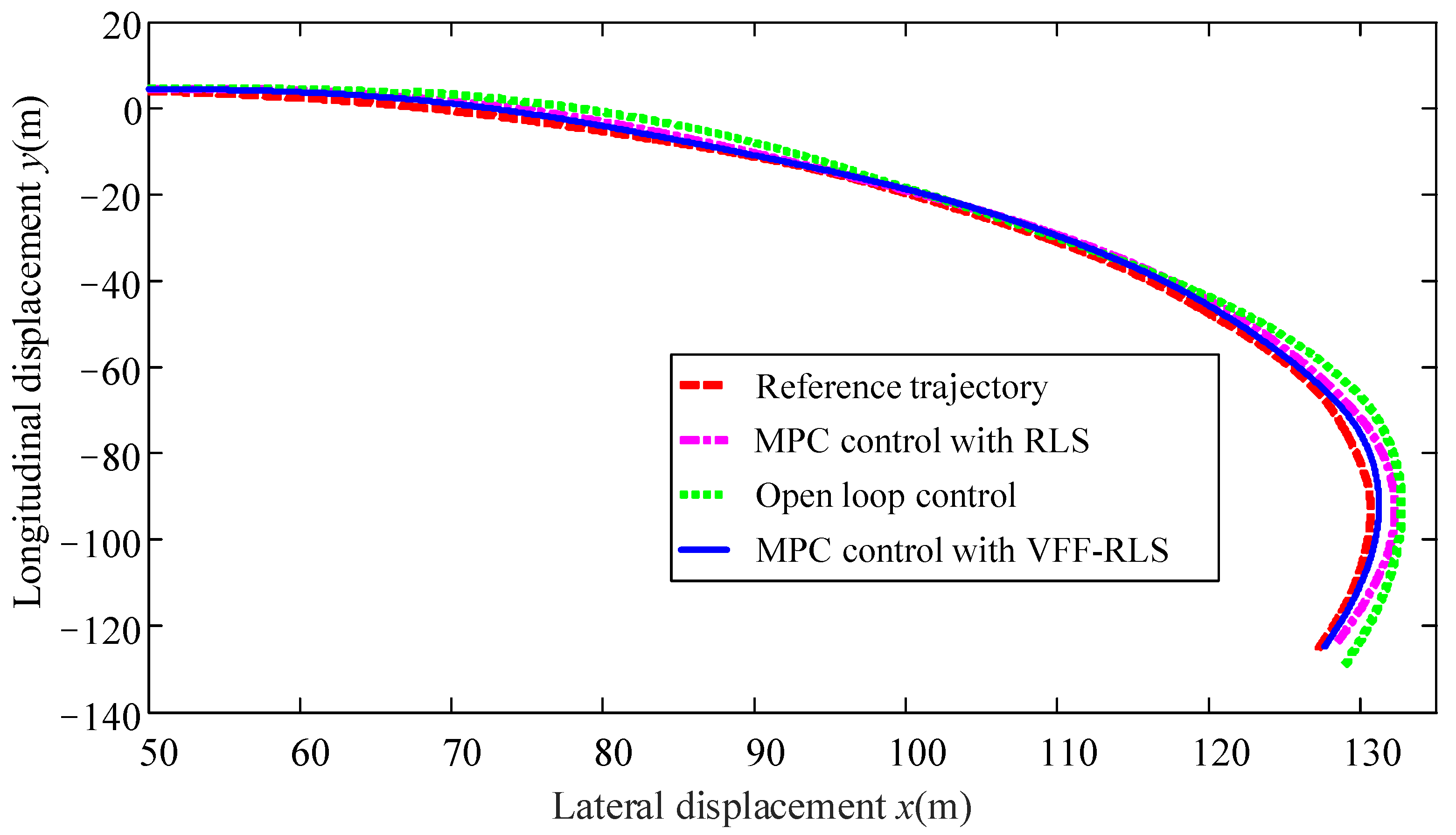 Electronics 11 03119 g014