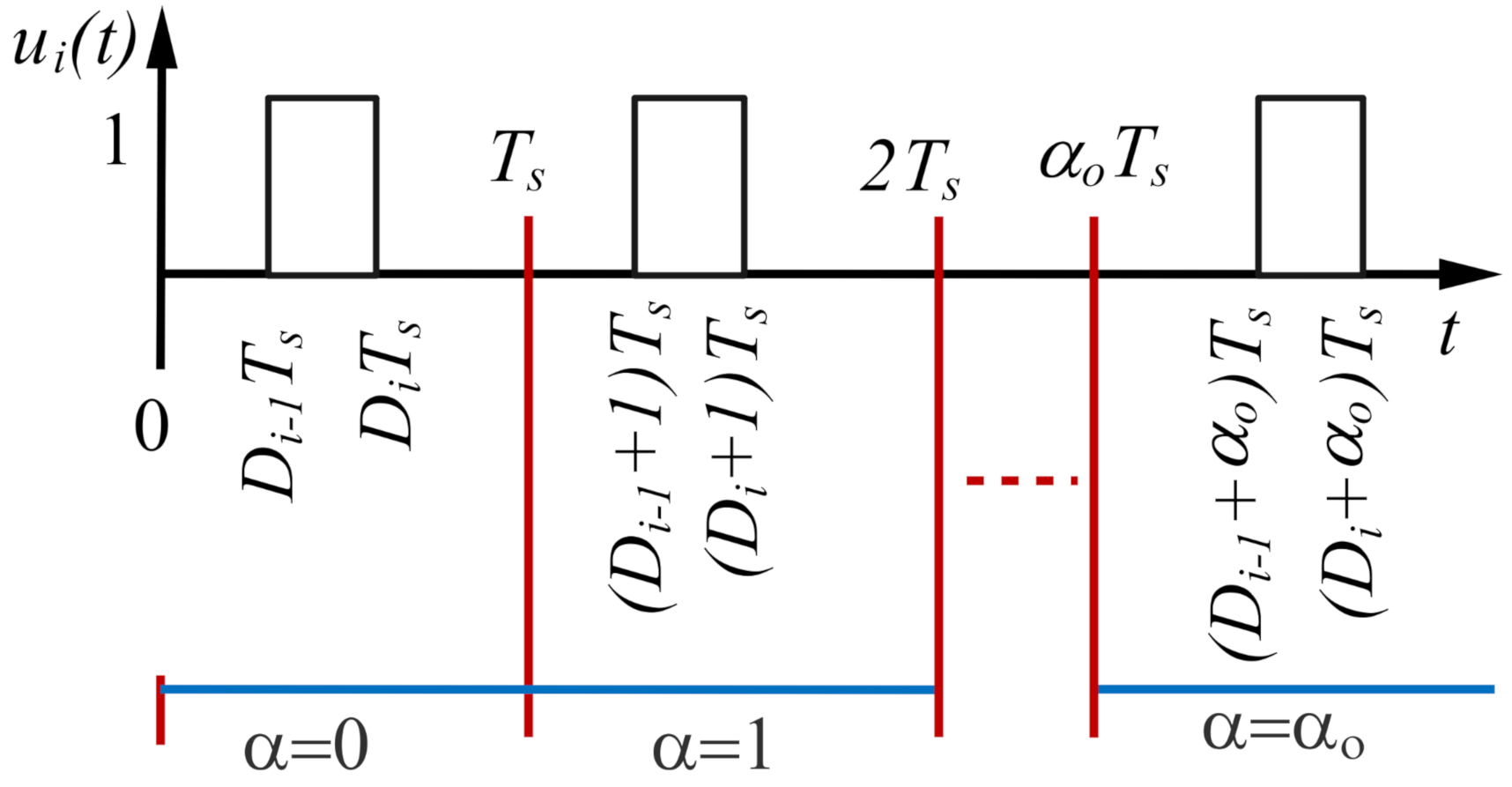 Electronics 11 03121 g001 Electronics 11 03121 g001