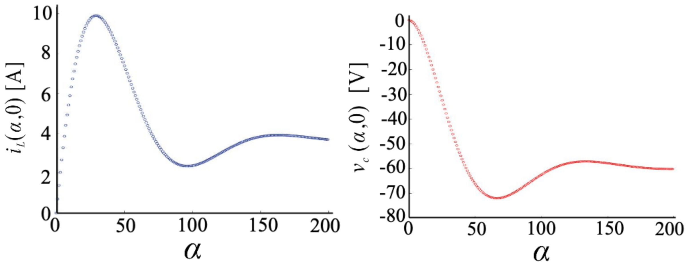 Electronics 11 03121 g005 Electronics 11 03121 g005