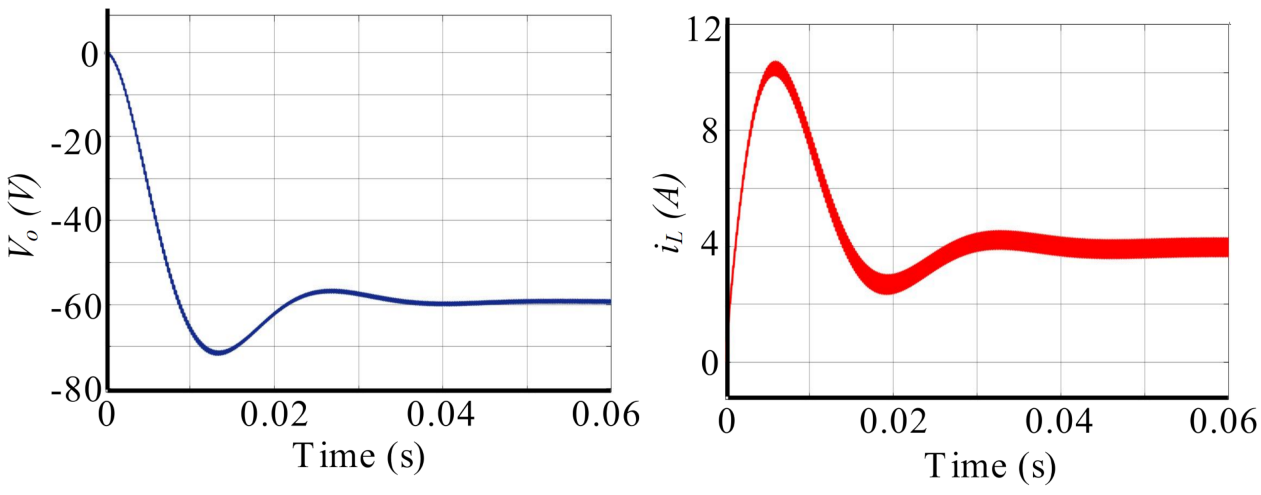 Electronics 11 03121 g009 Electronics 11 03121 g009