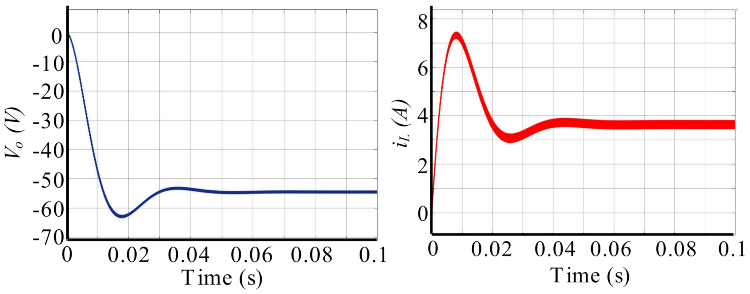 Electronics 11 03121 g011 Electronics 11 03121 g011
