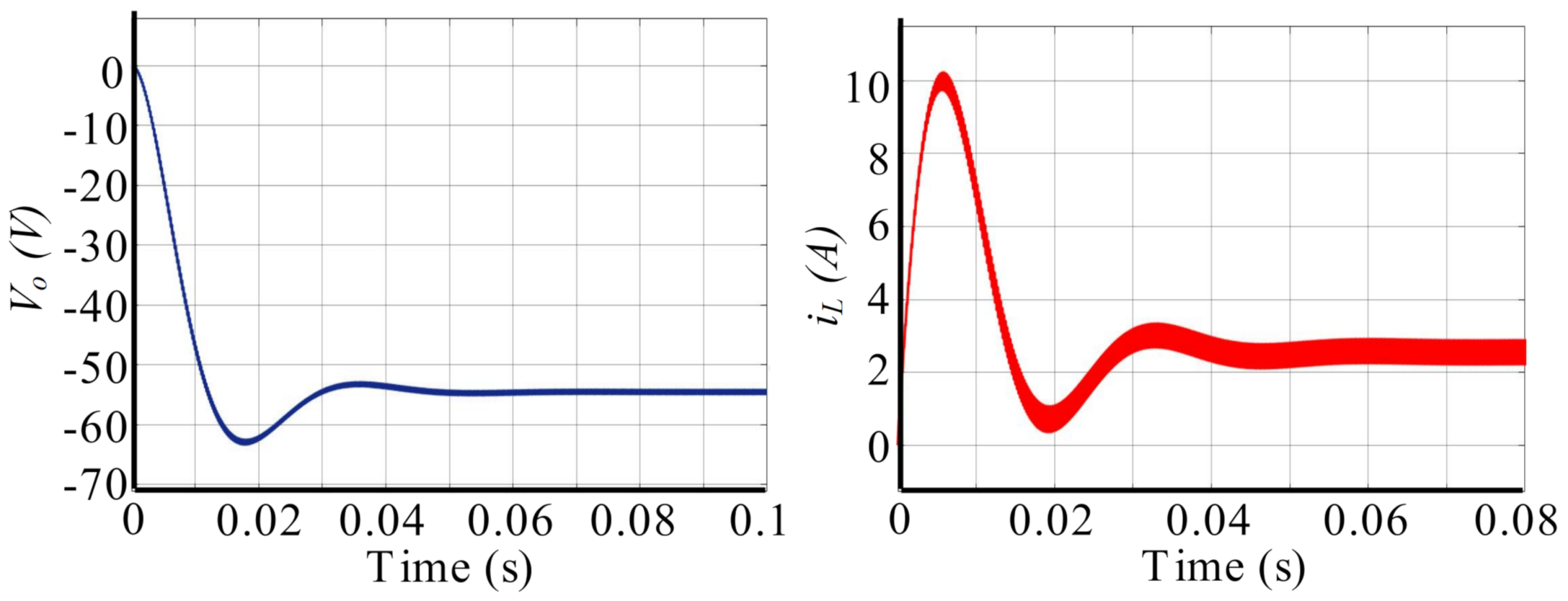 Electronics 11 03121 g012 Electronics 11 03121 g012