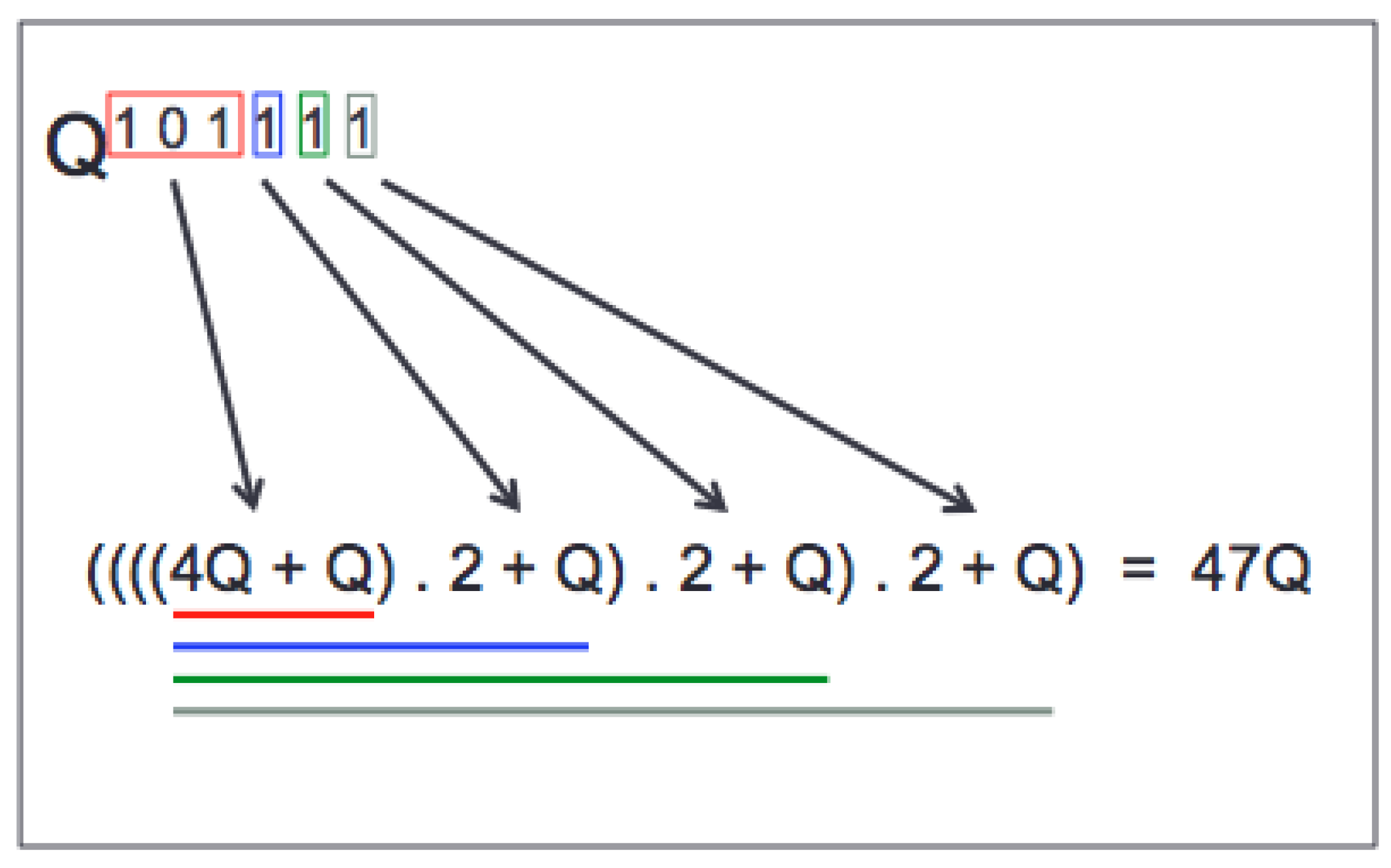 Electronics 11 03123 g001