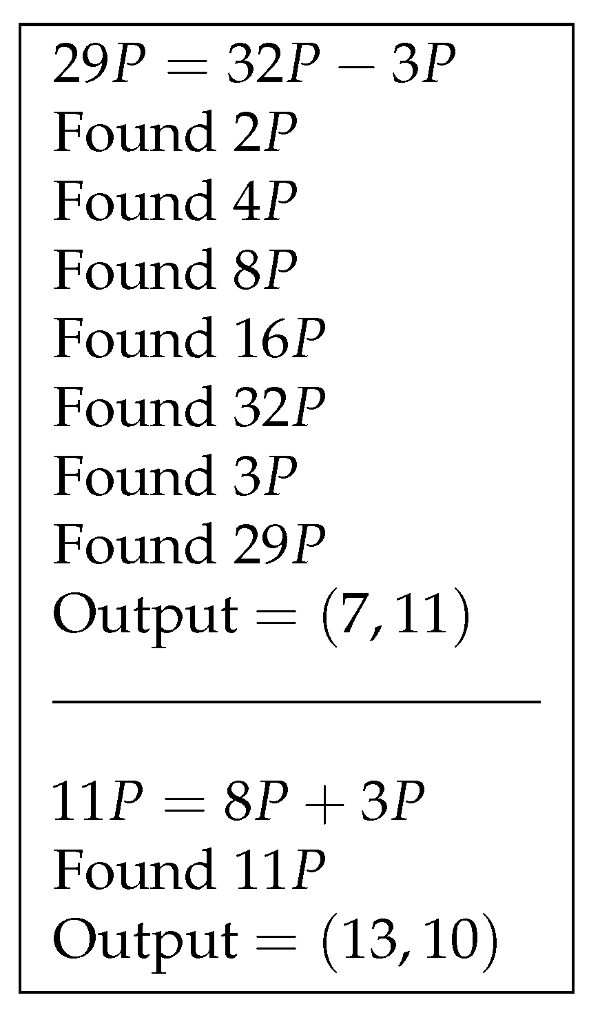 Electronics 11 03123 g003