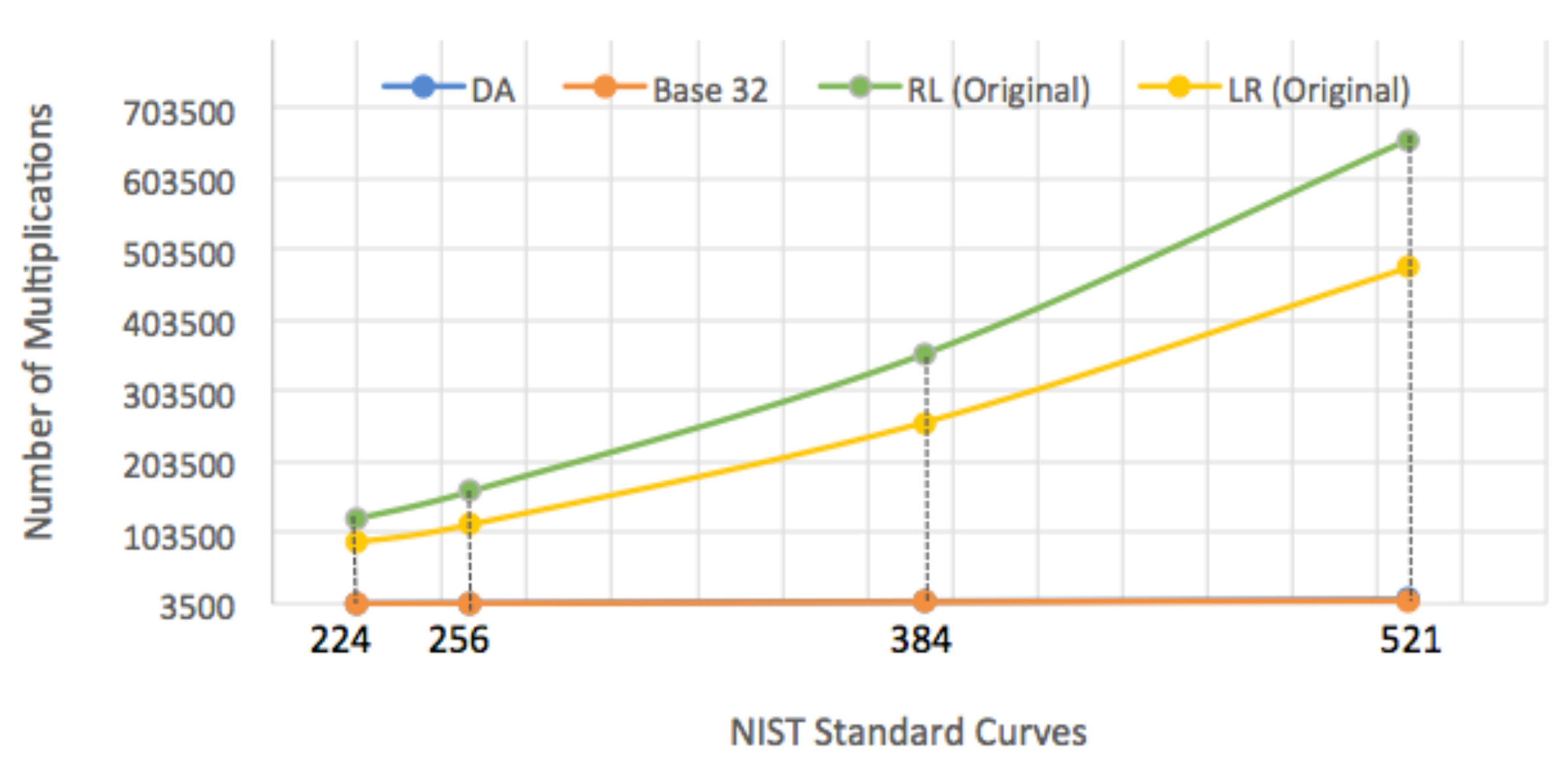 Electronics 11 03123 g004