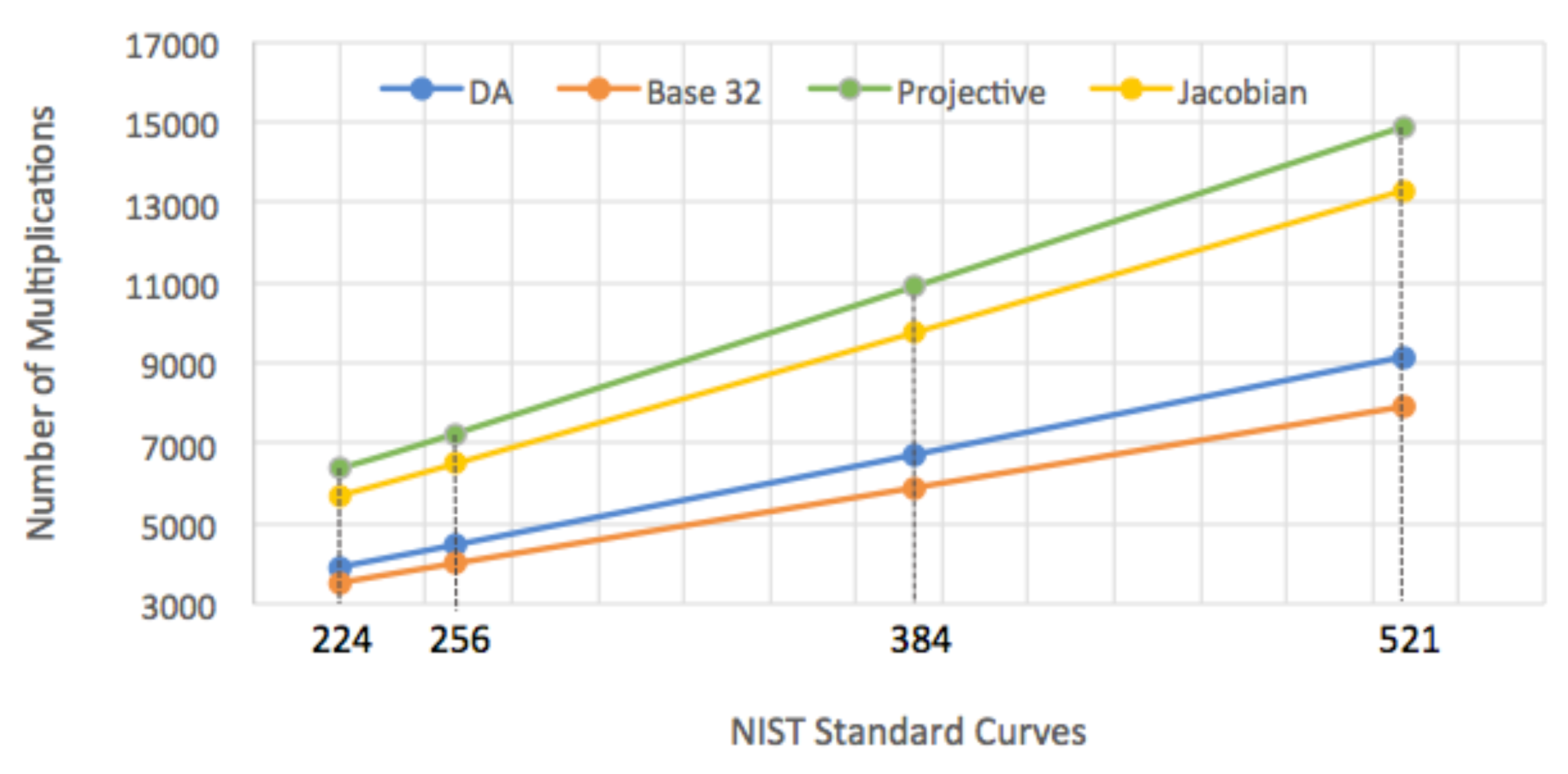 Electronics 11 03123 g005