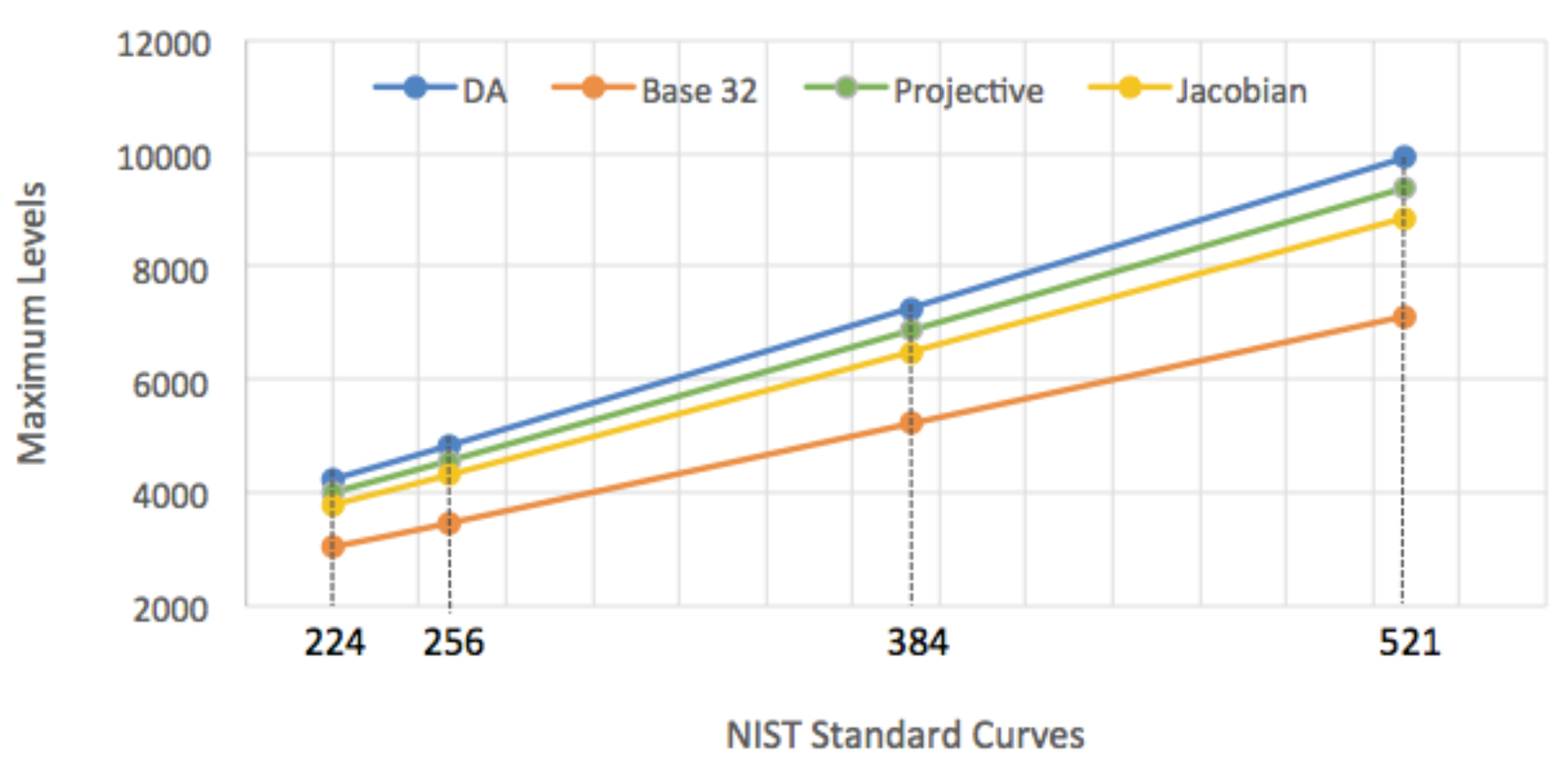 Electronics 11 03123 g006