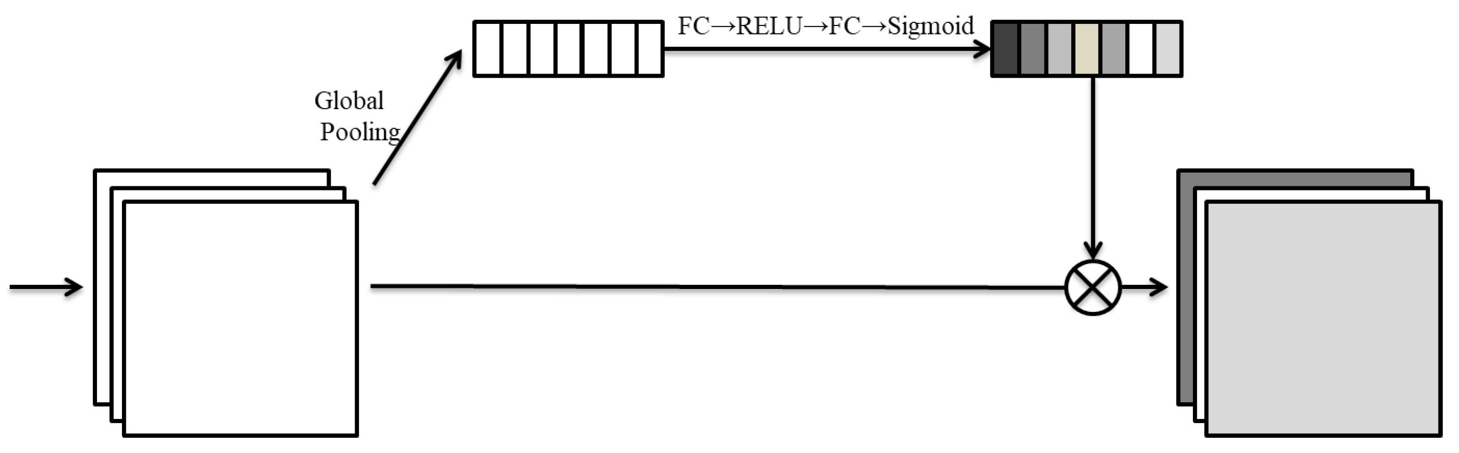 Electronics 11 03125 g002