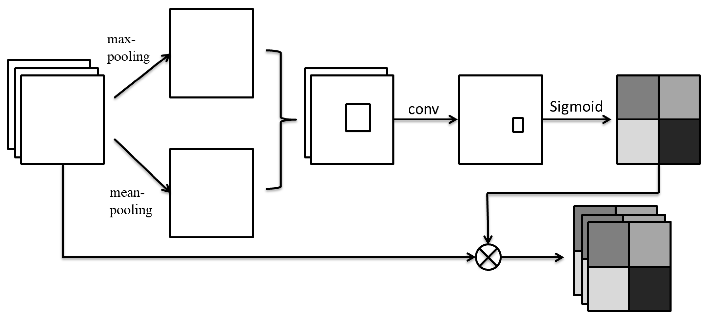 Electronics 11 03125 g003