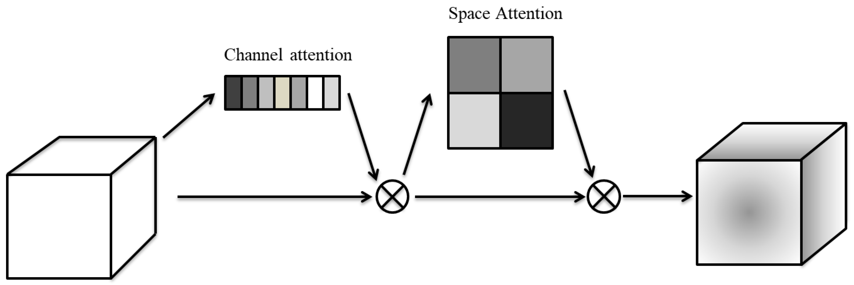 Electronics 11 03125 g004