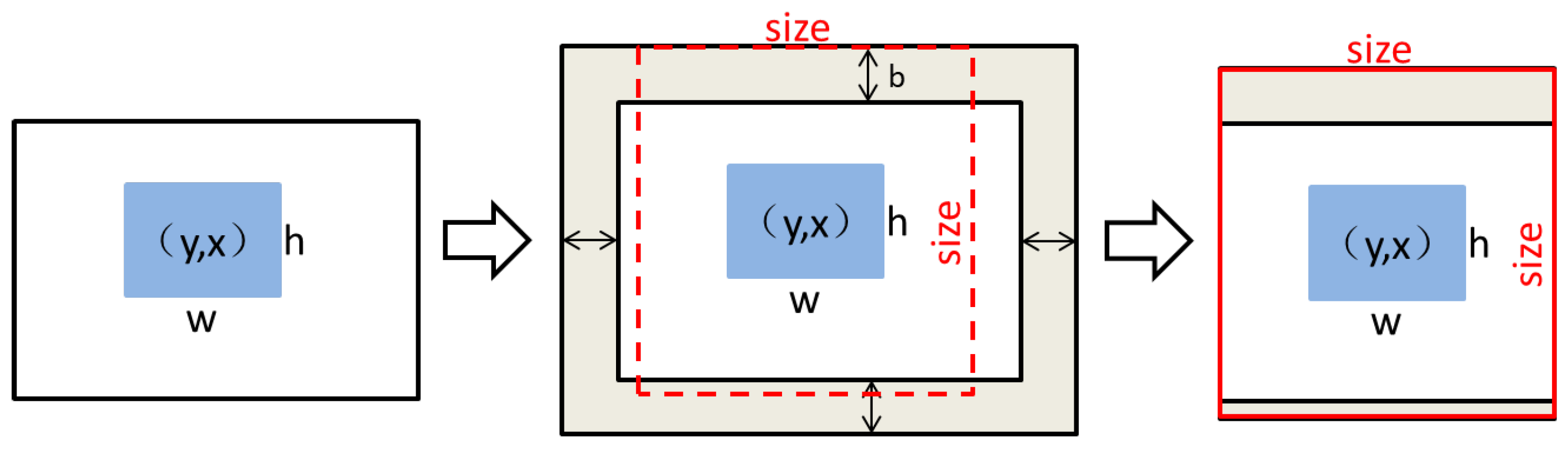 Electronics 11 03125 g005