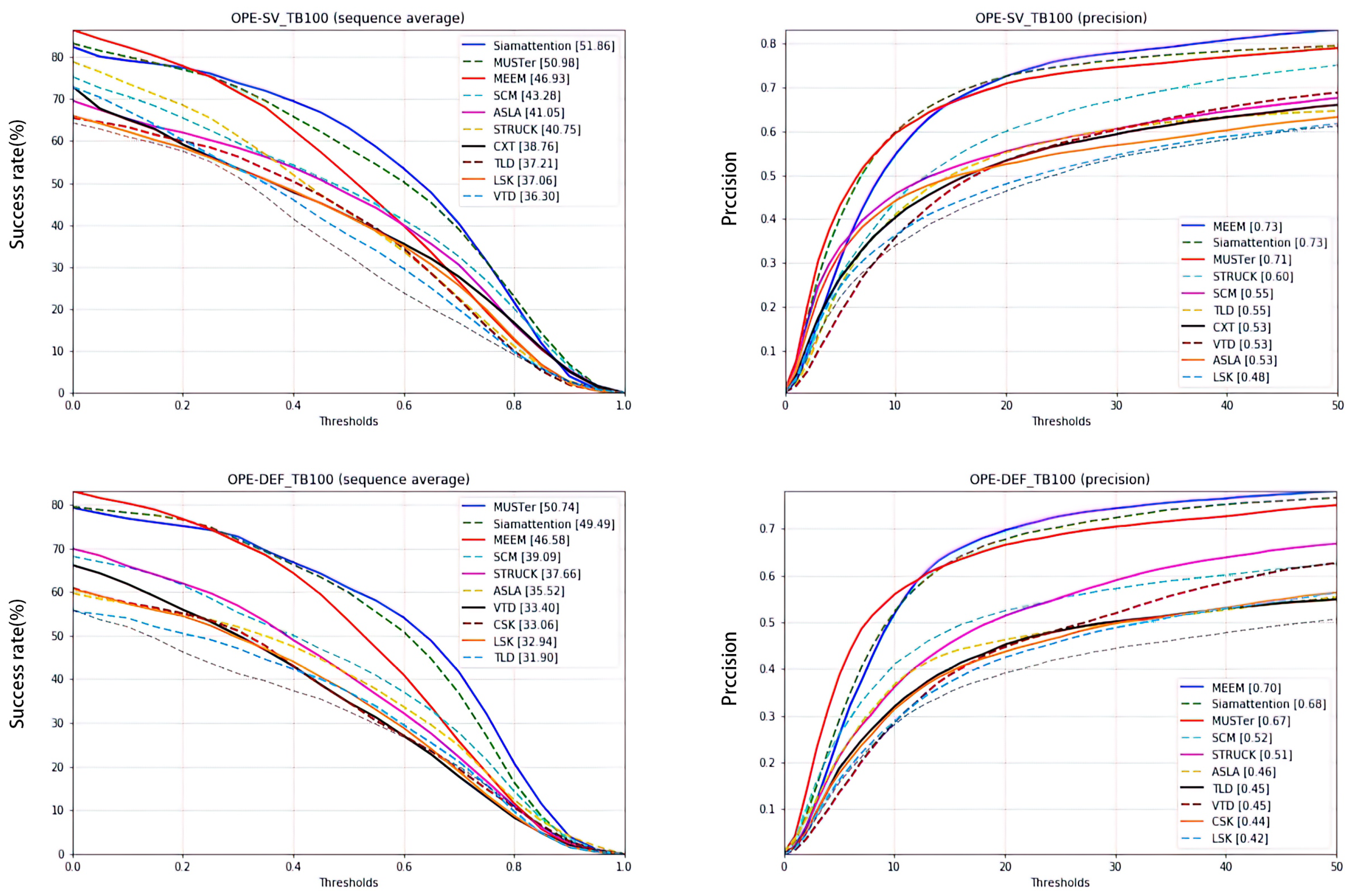Electronics 11 03125 g007