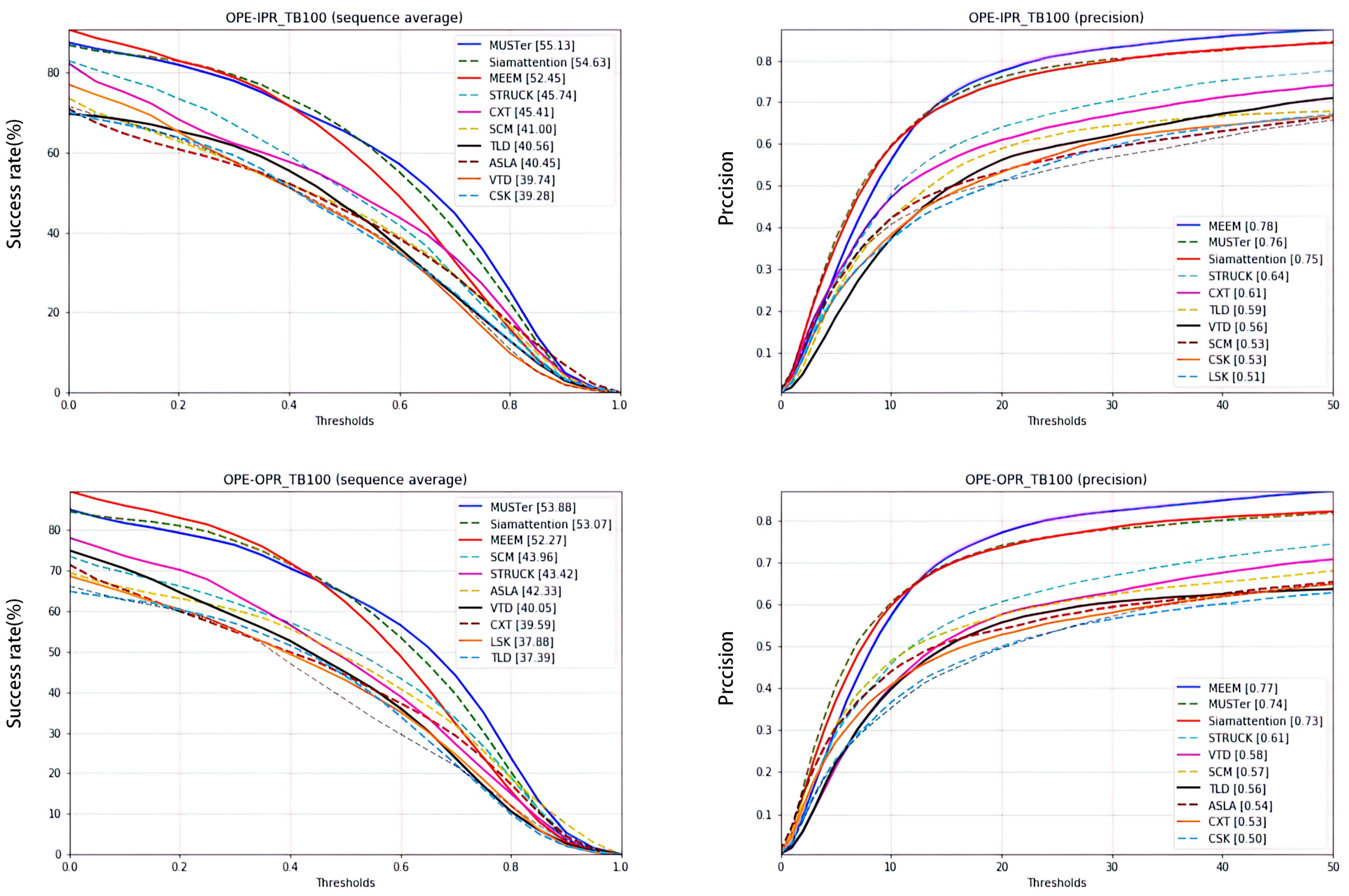 Electronics 11 03125 g008
