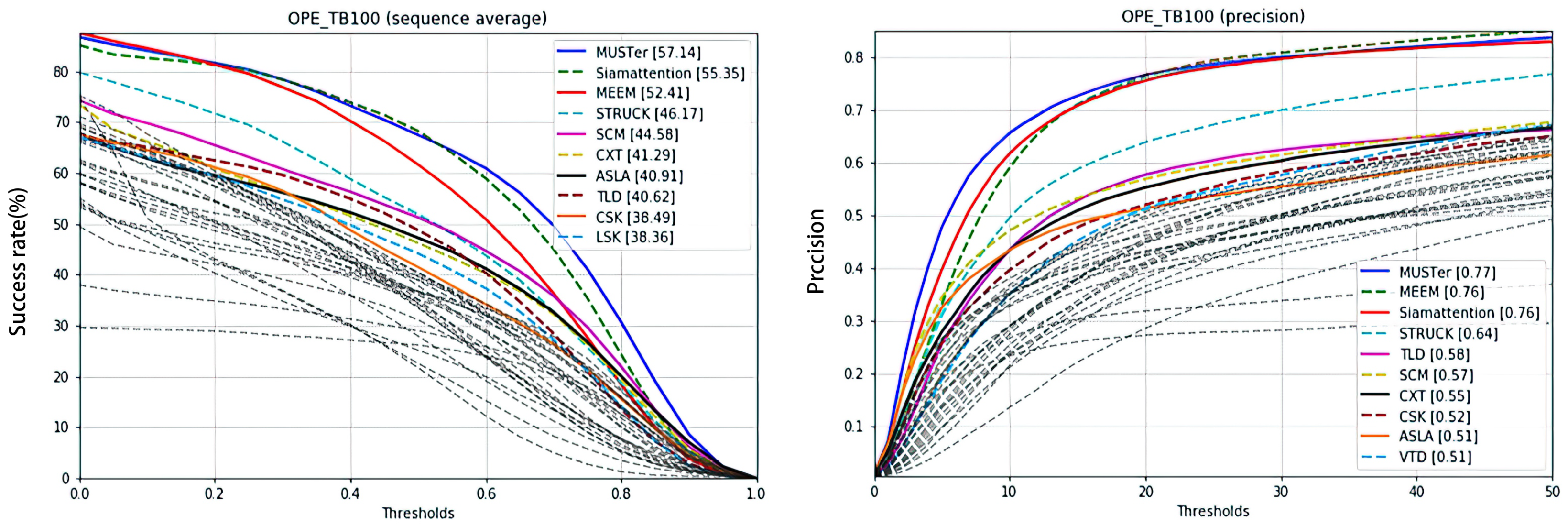 Electronics 11 03125 g015