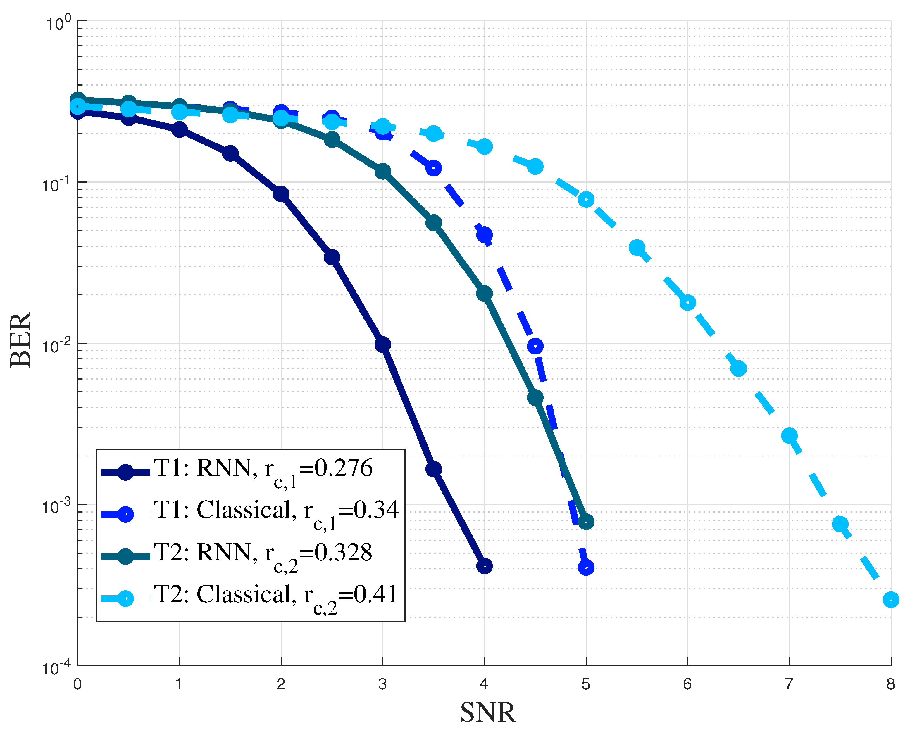 Electronics 11 03130 g005