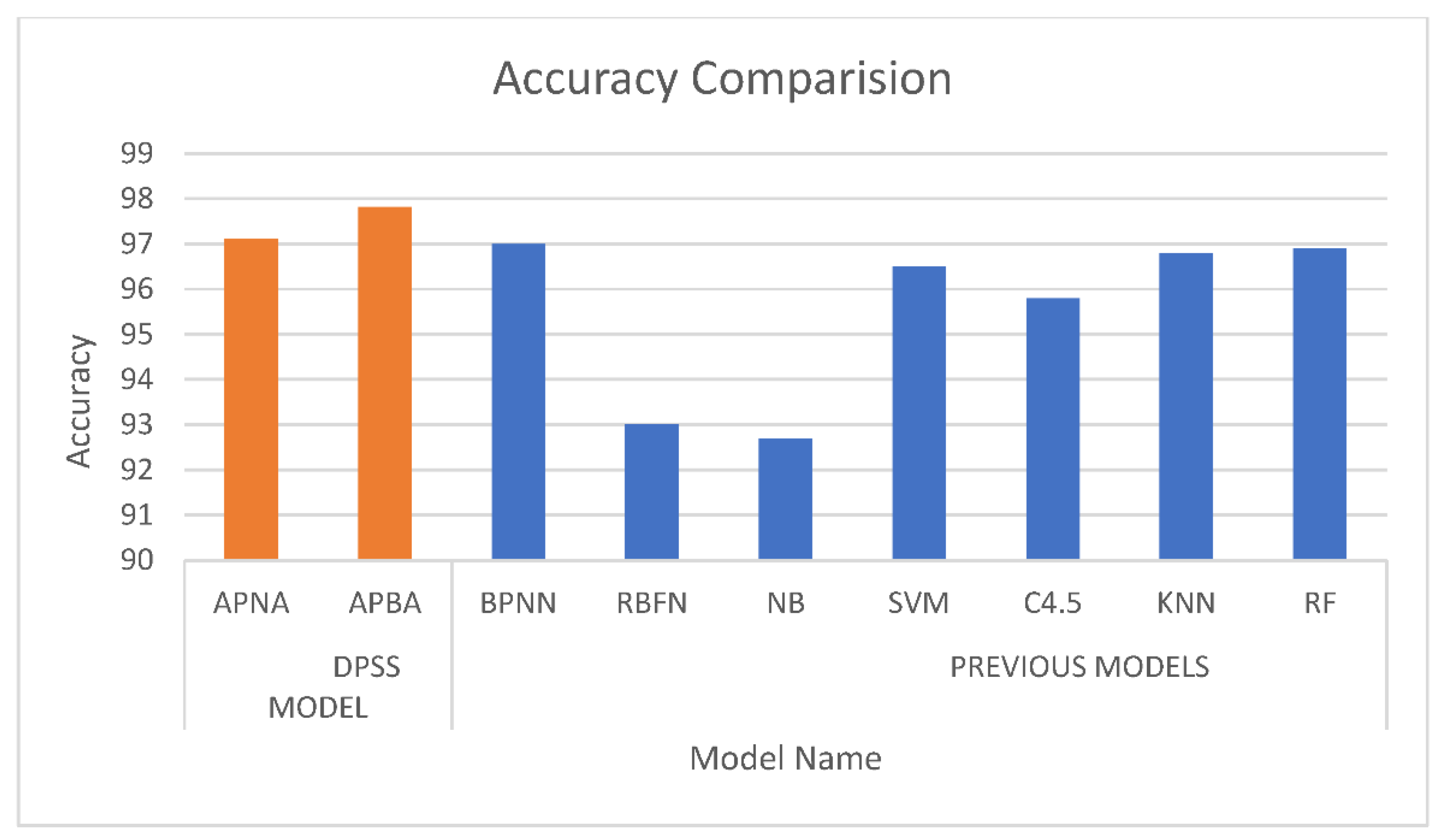Electronics 11 03133 g006