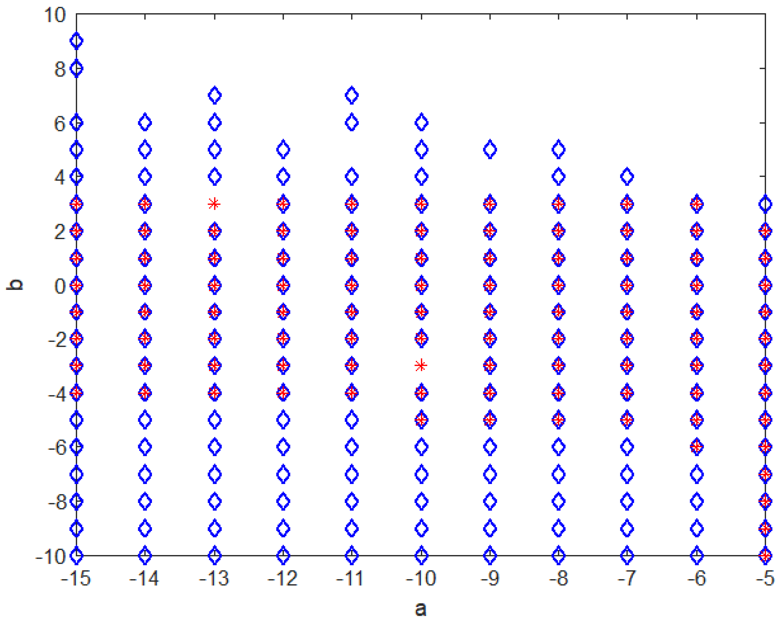 Electronics 11 03136 g002