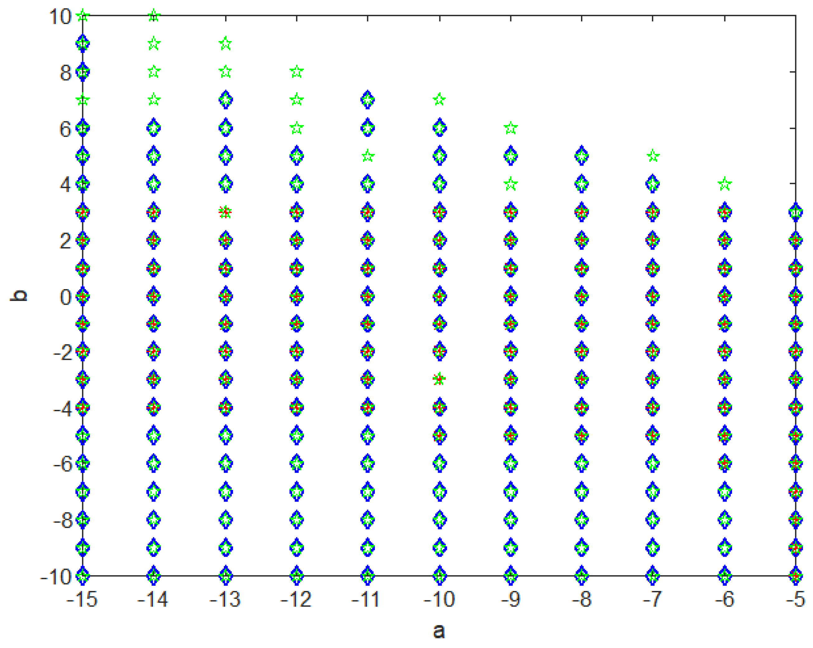 Electronics 11 03136 g003
