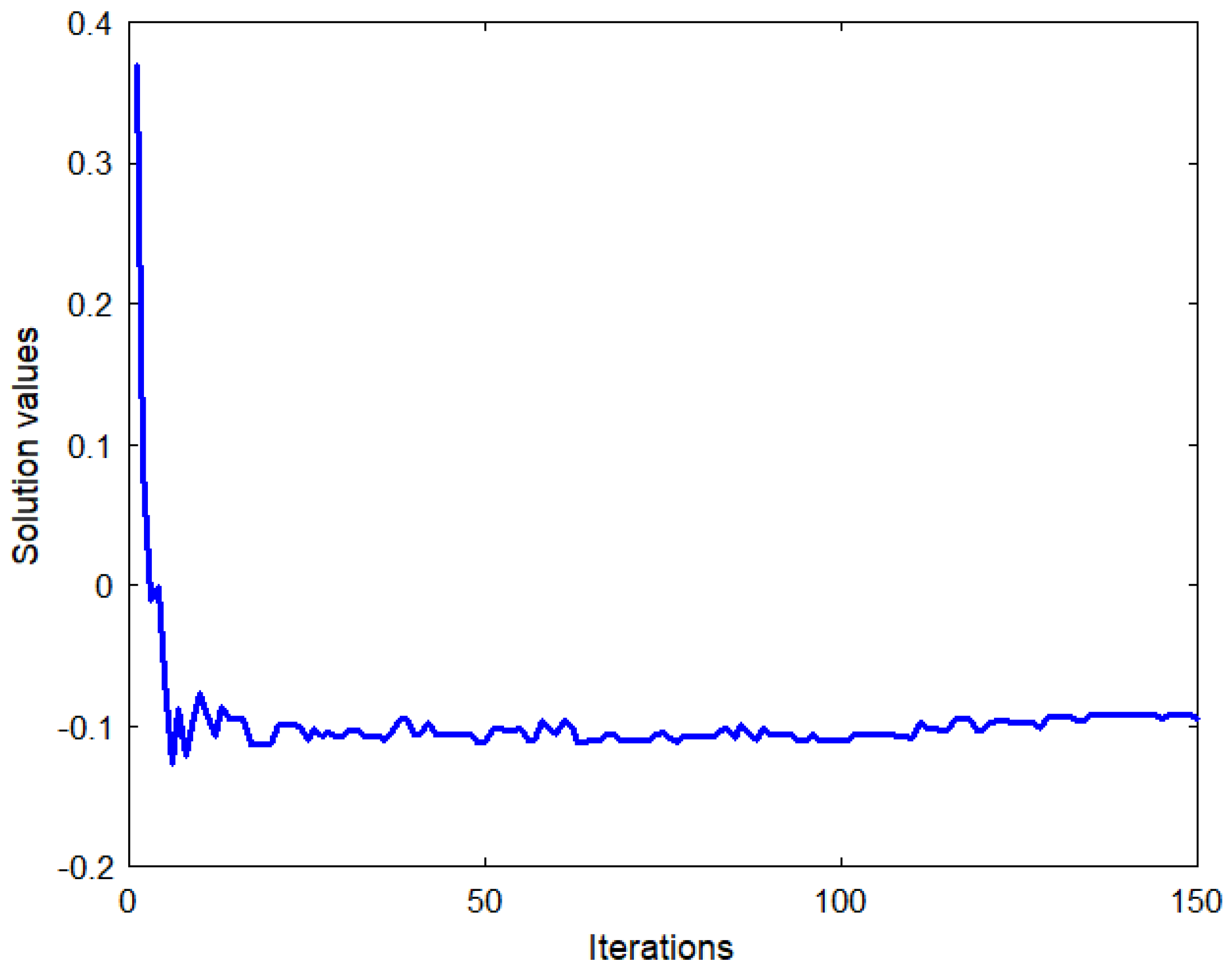 Electronics 11 03136 g004