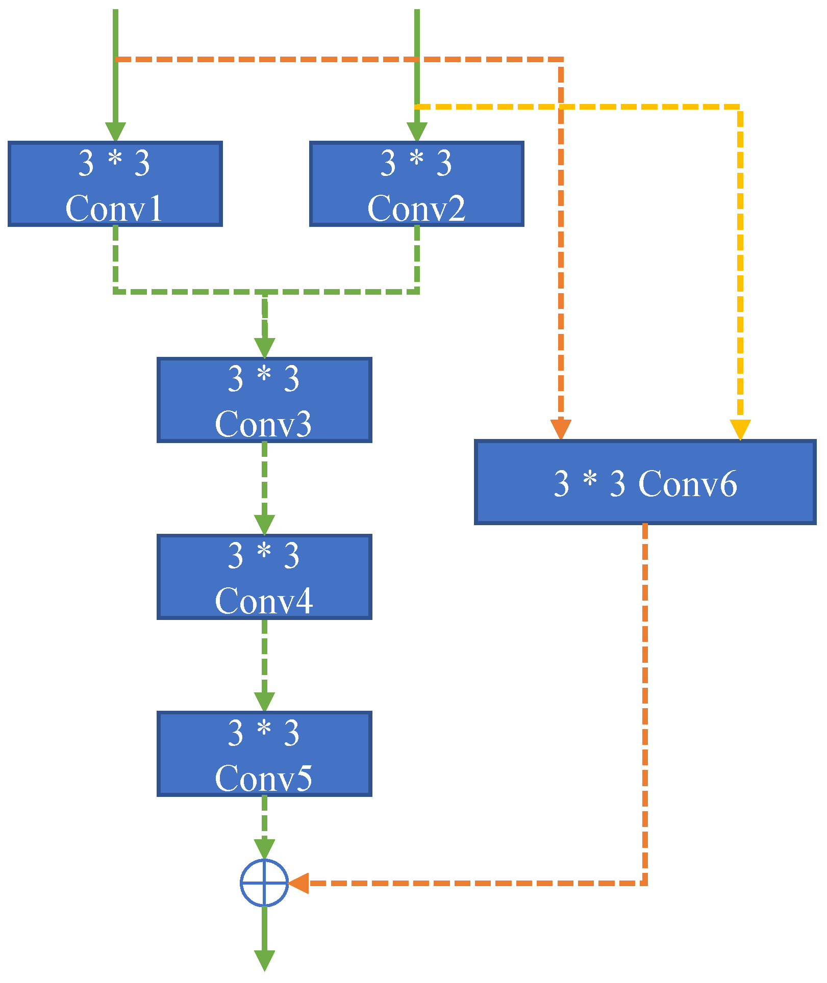 Electronics 11 03140 g005