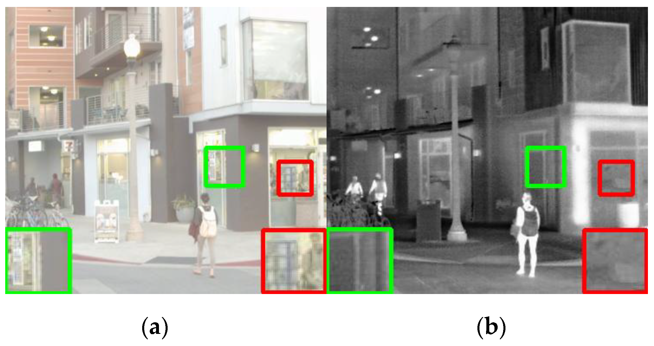 Electronics 11 03140 g008