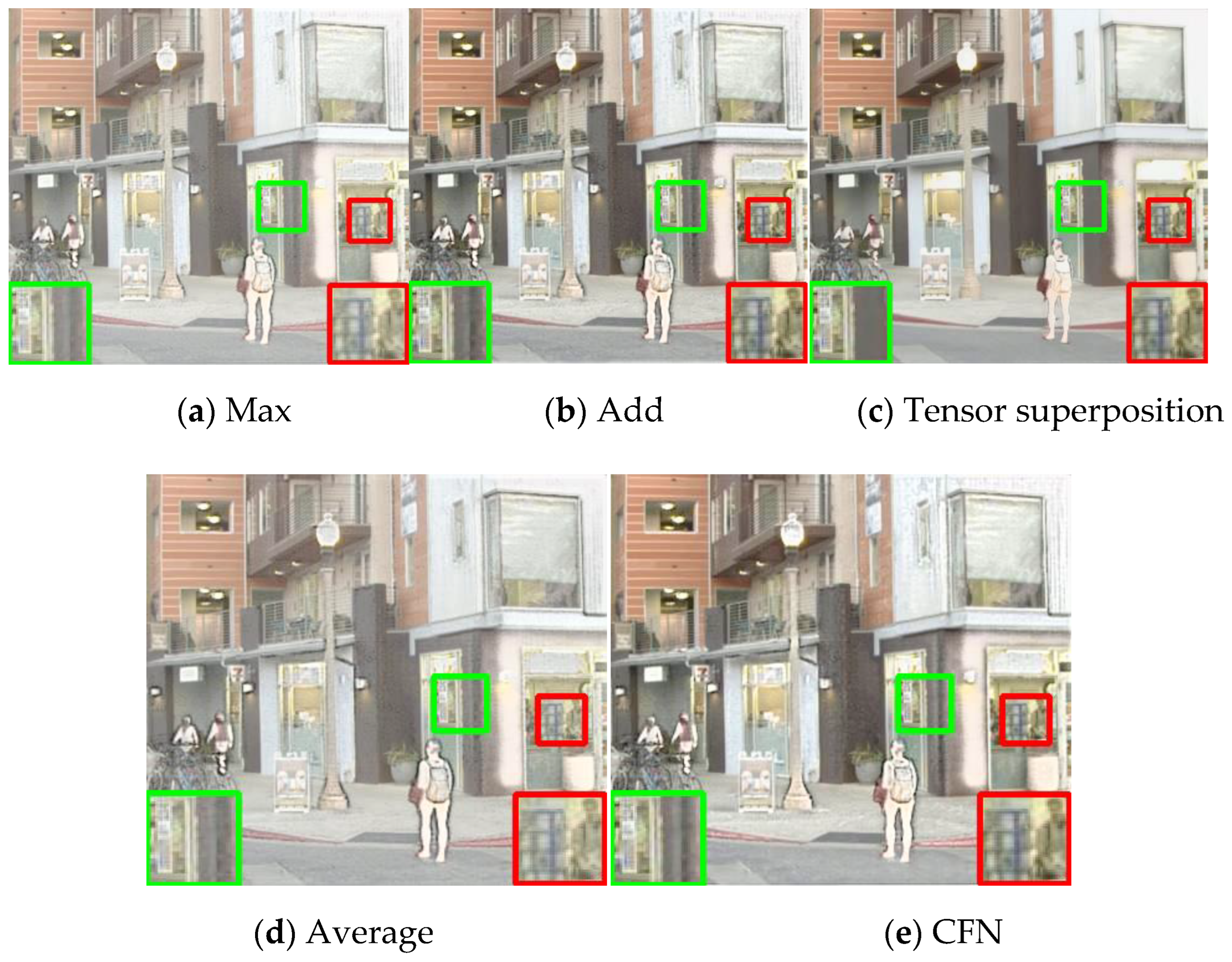 Electronics 11 03140 g009