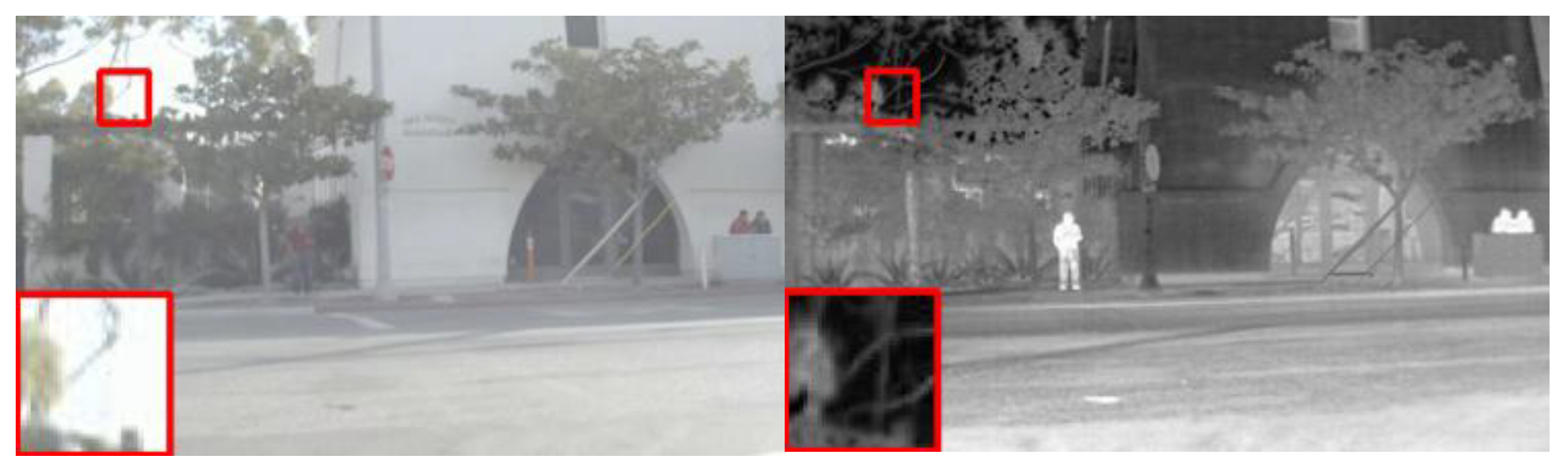 Electronics 11 03140 g010