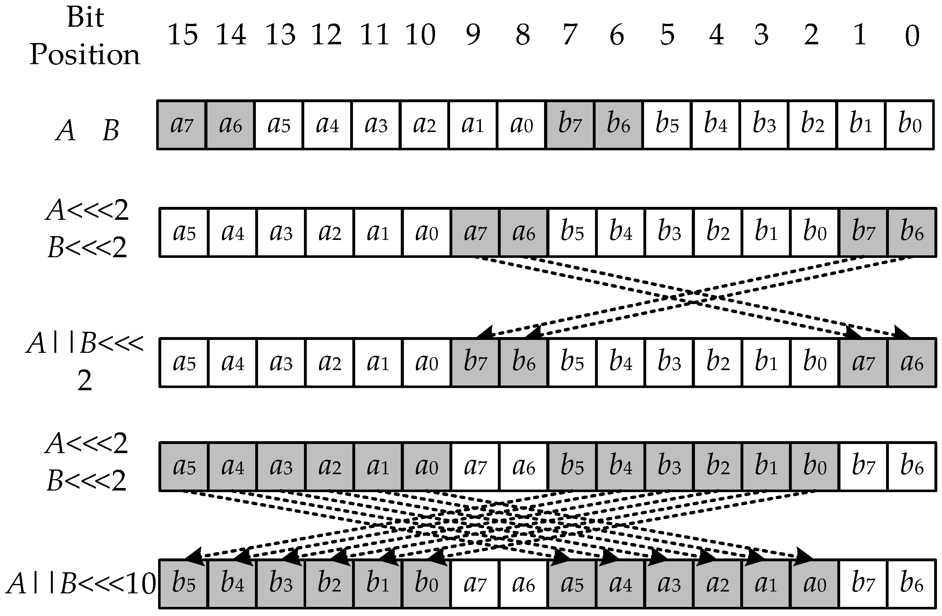 Electronics 11 03144 g001