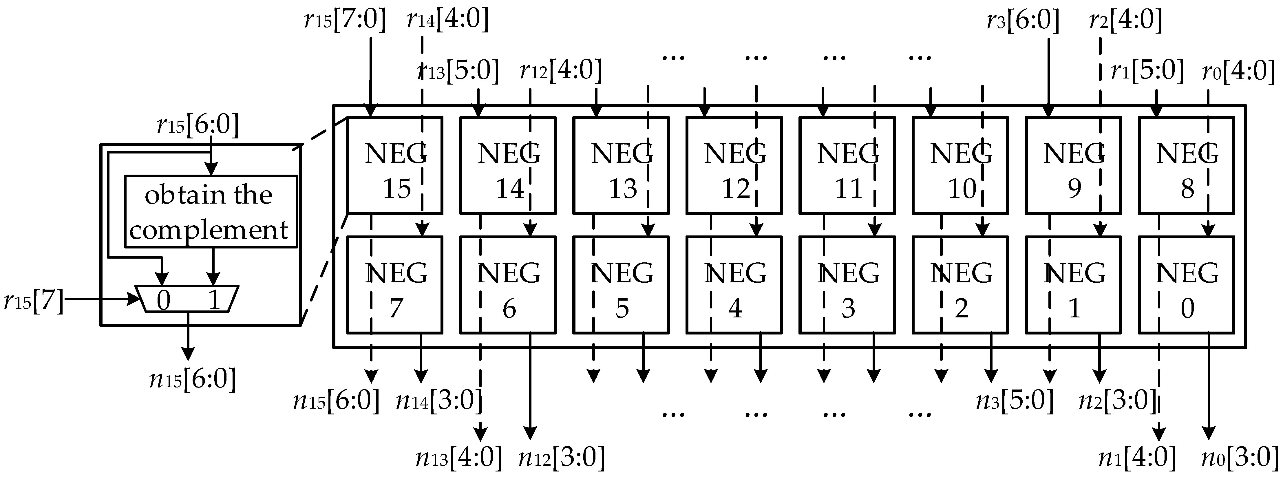Electronics 11 03144 g006