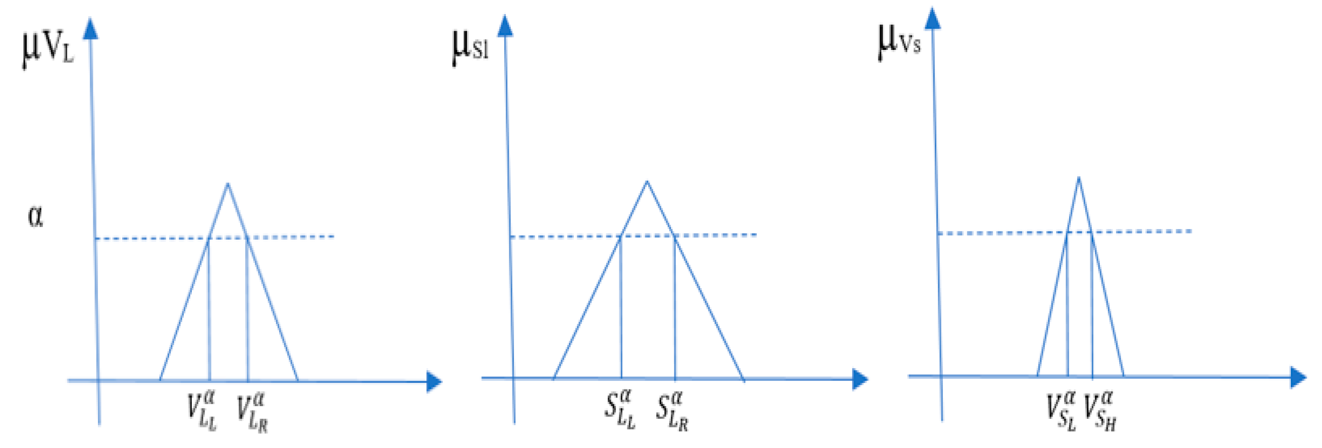 Electronics 11 03145 g004