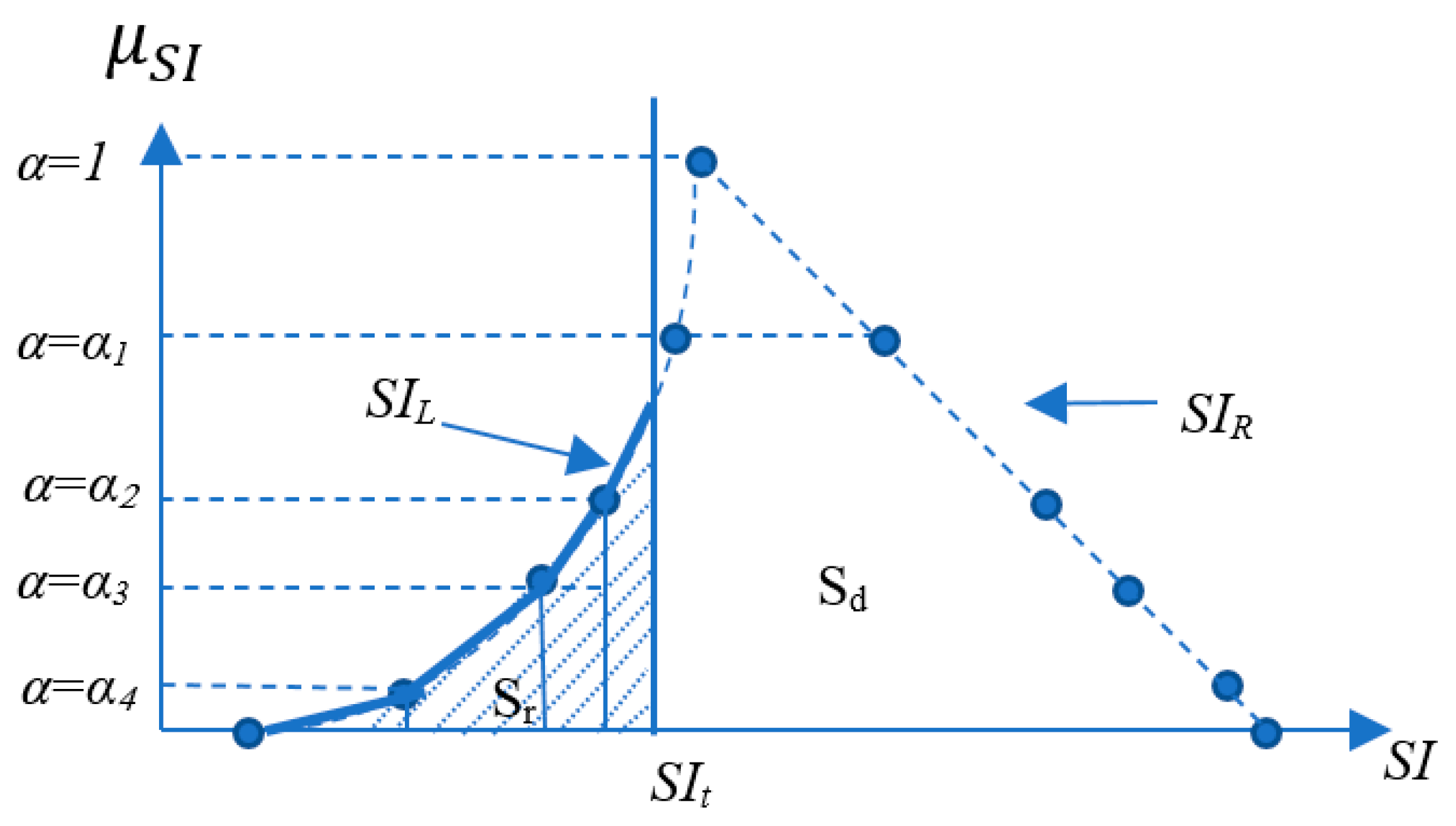 Electronics 11 03145 g006