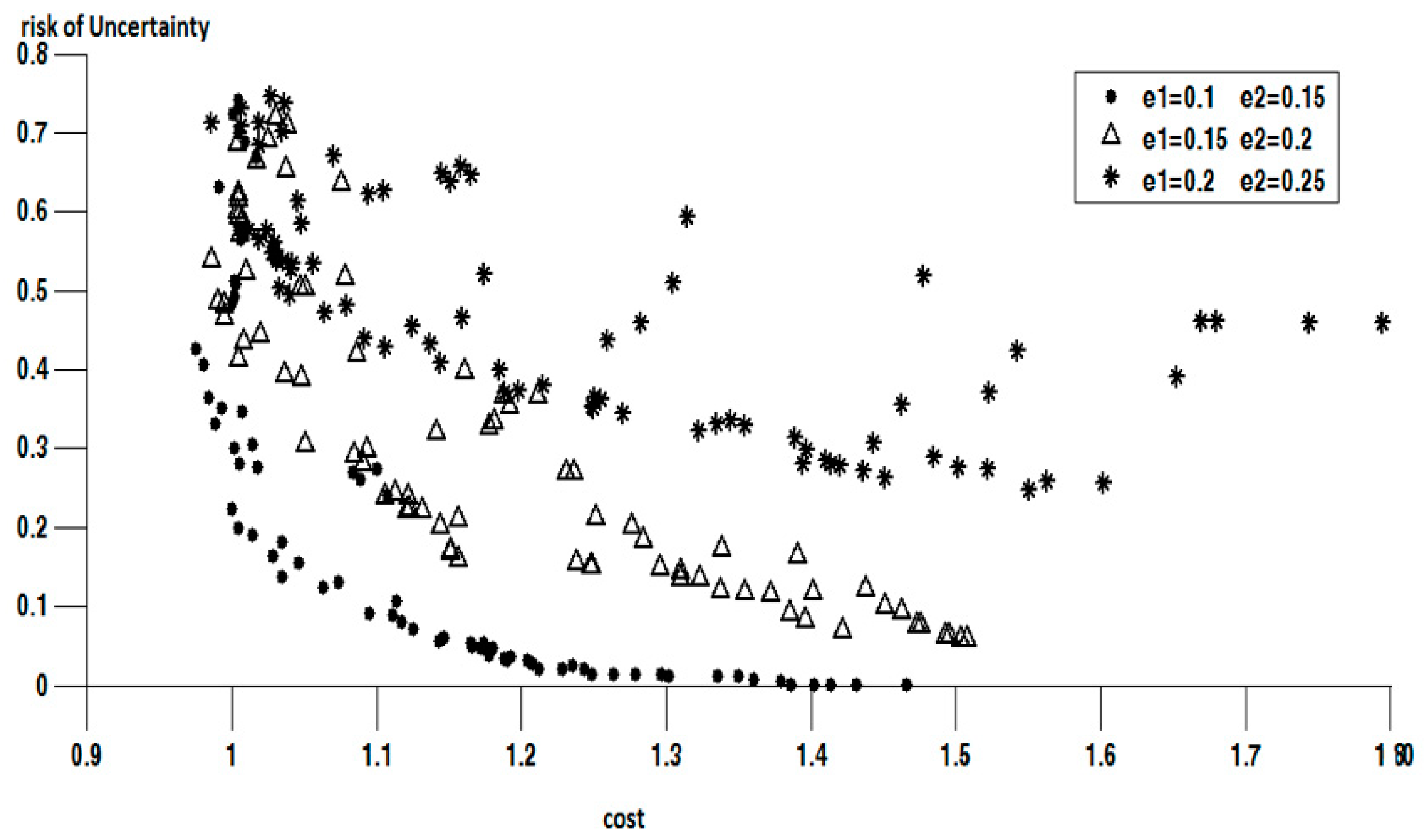 Electronics 11 03145 g011
