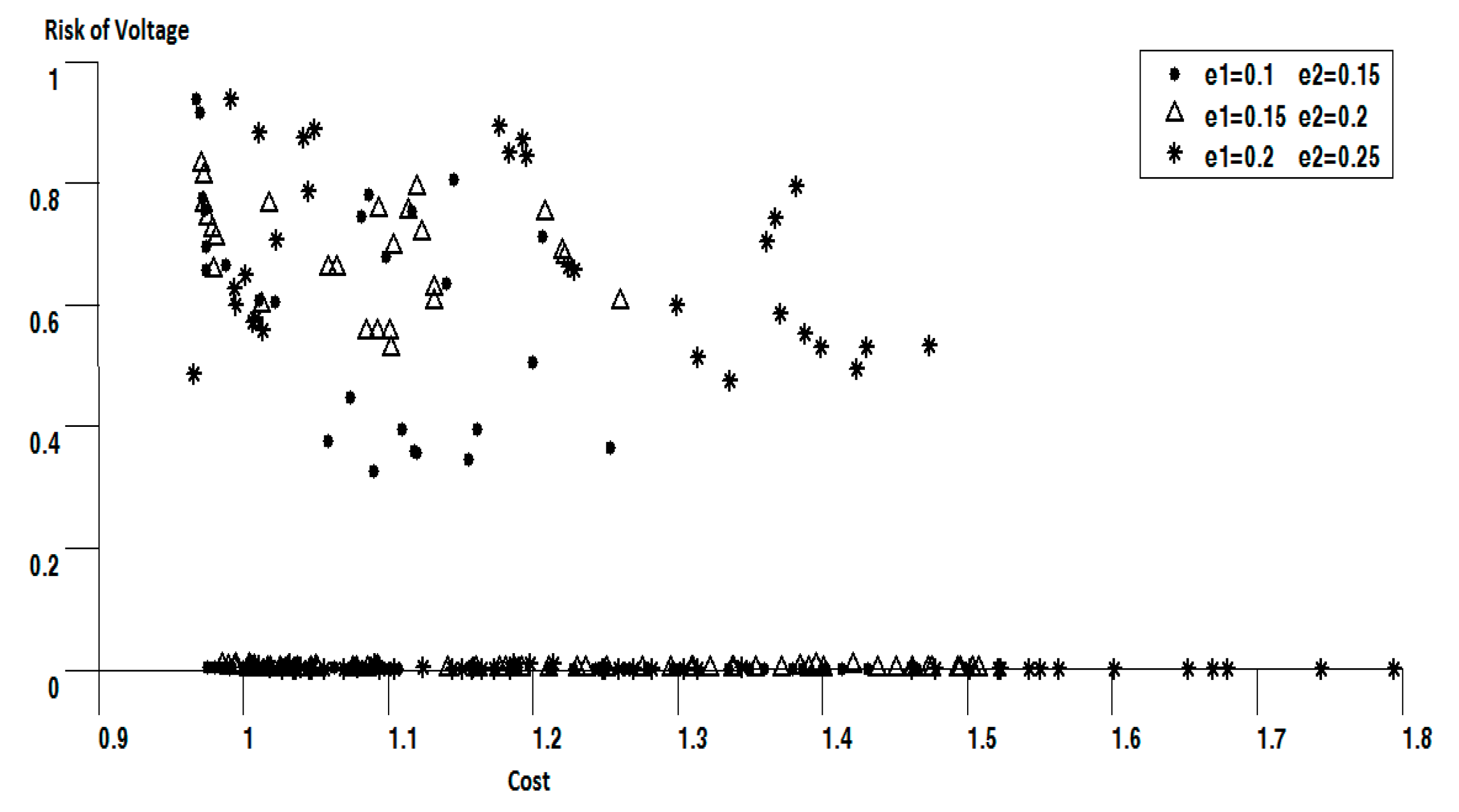Electronics 11 03145 g012