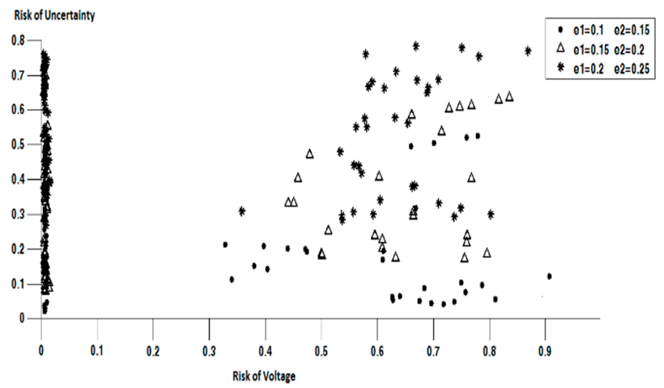 Electronics 11 03145 g013