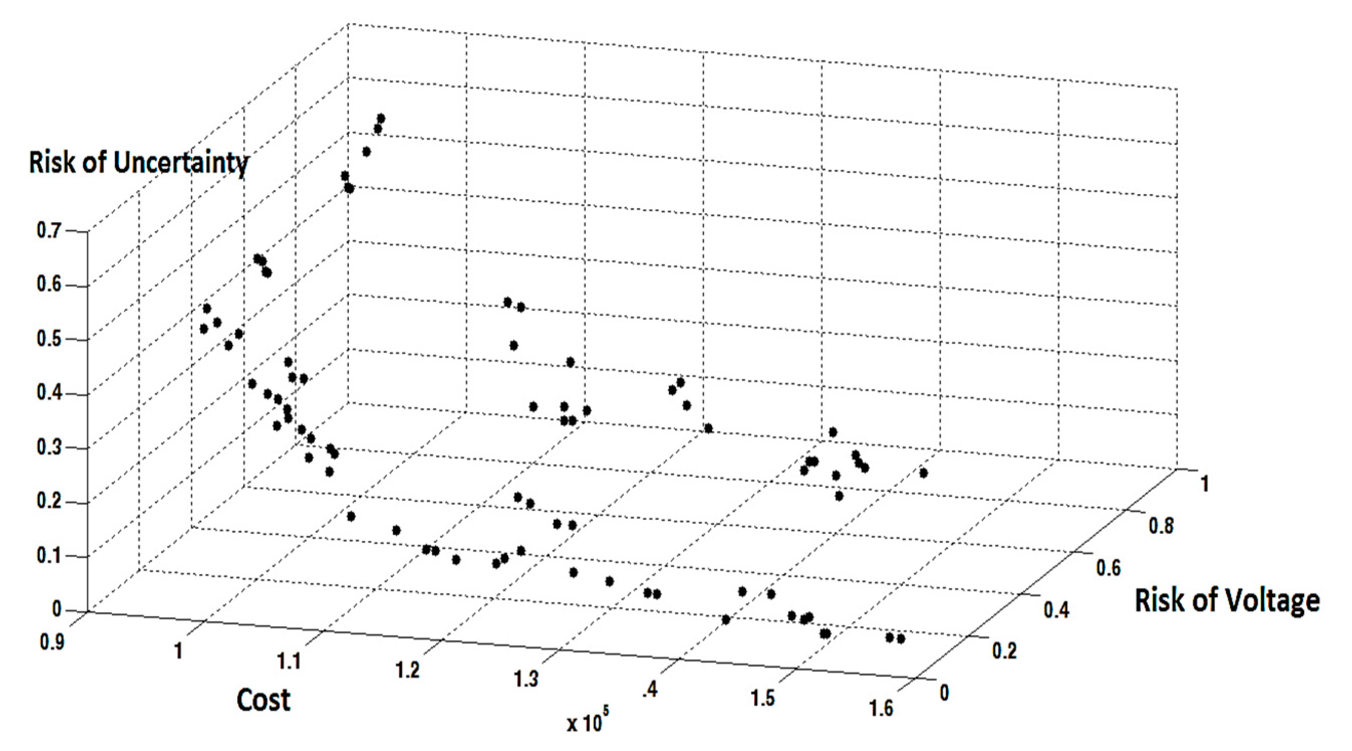 Electronics 11 03145 g014