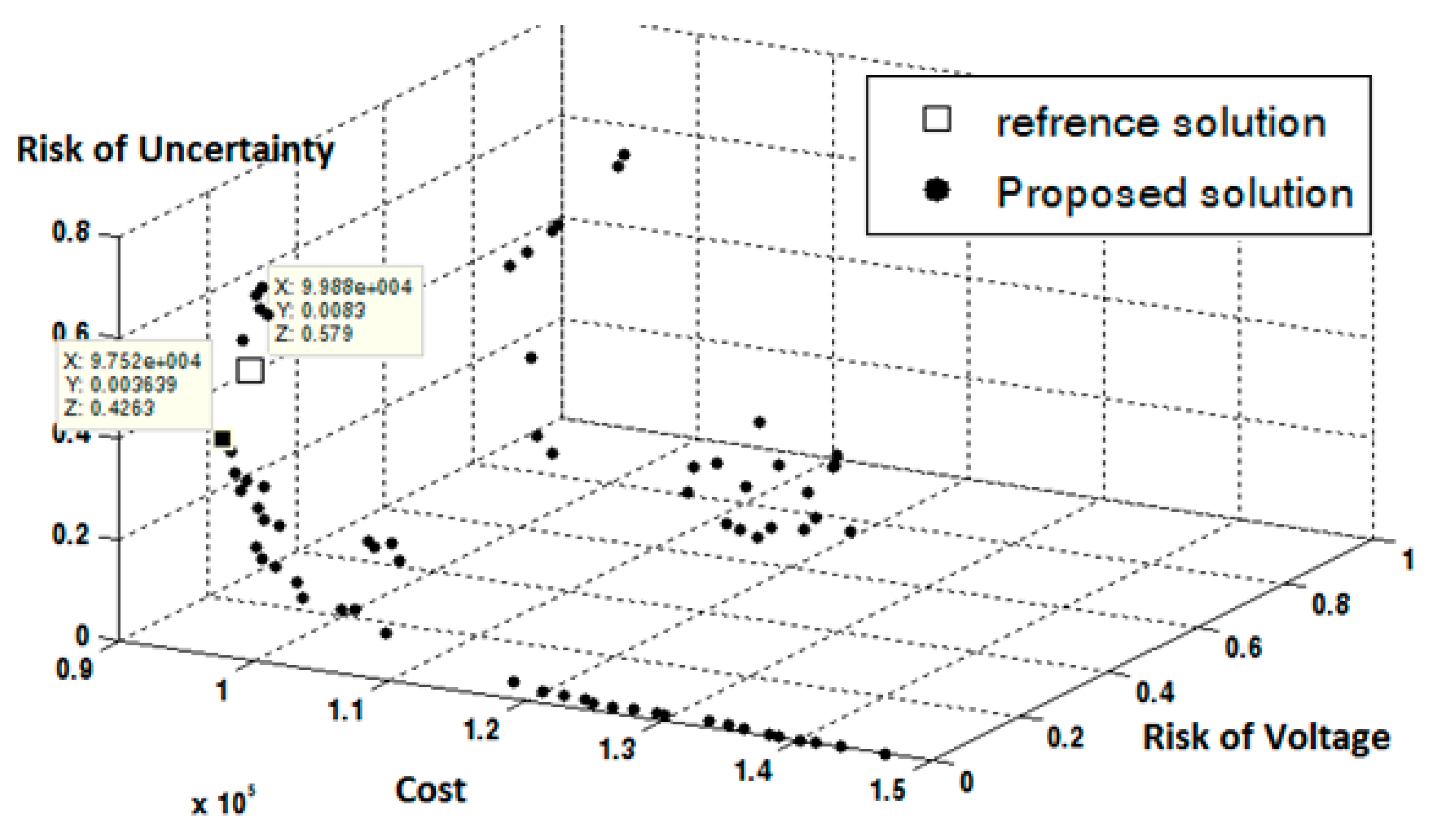 Electronics 11 03145 g017