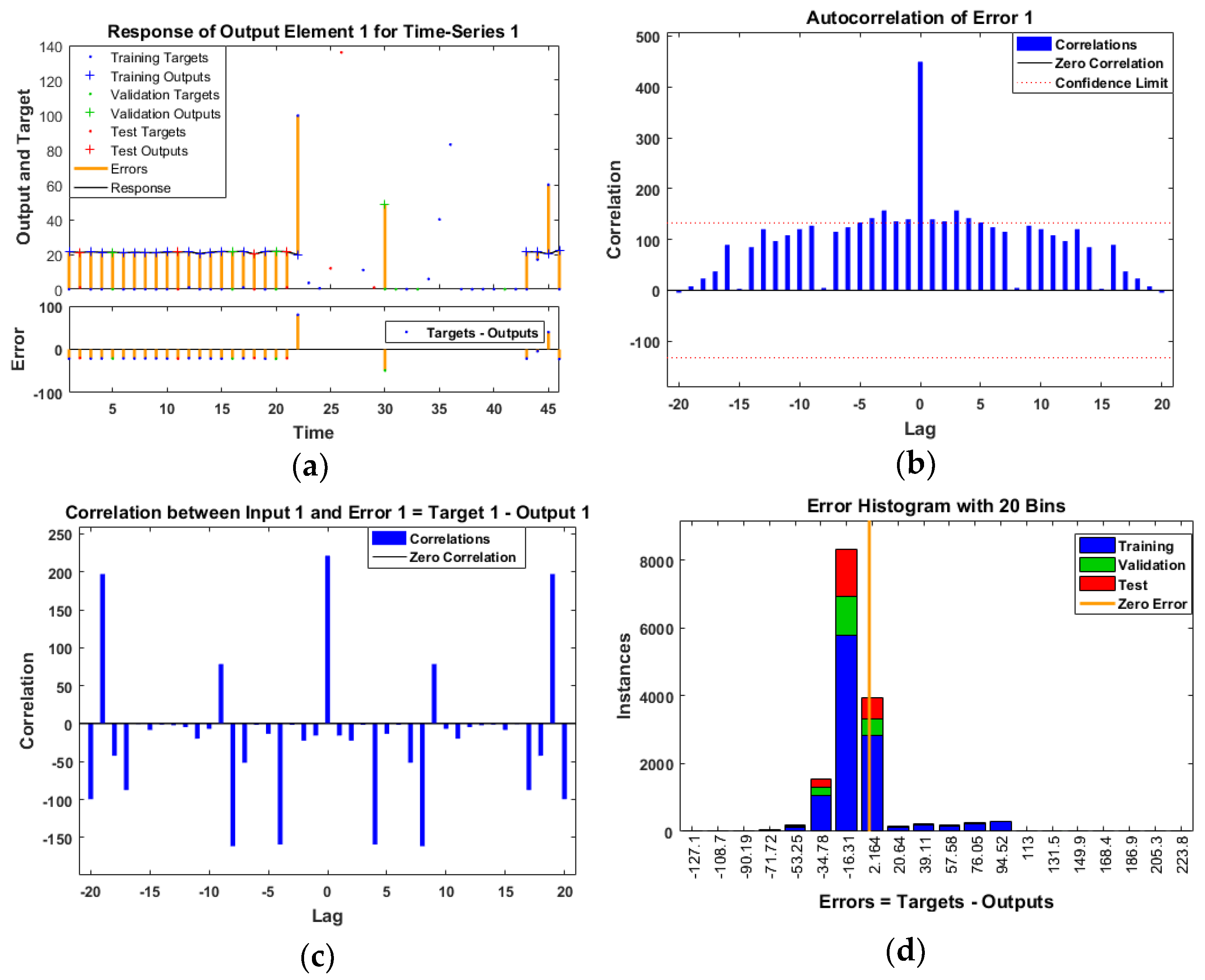Electronics 11 03146 g003