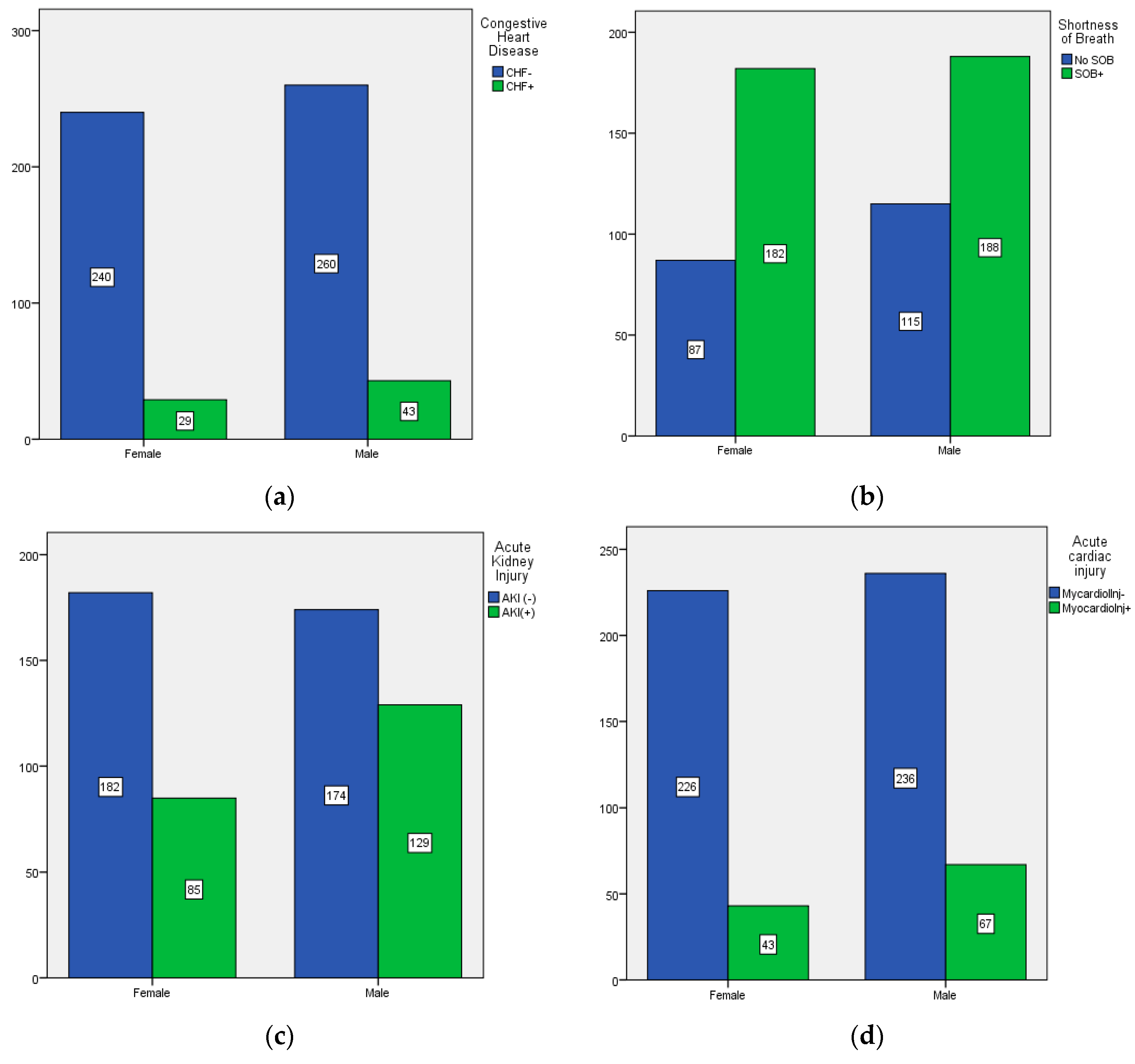 Electronics 11 03146 g005