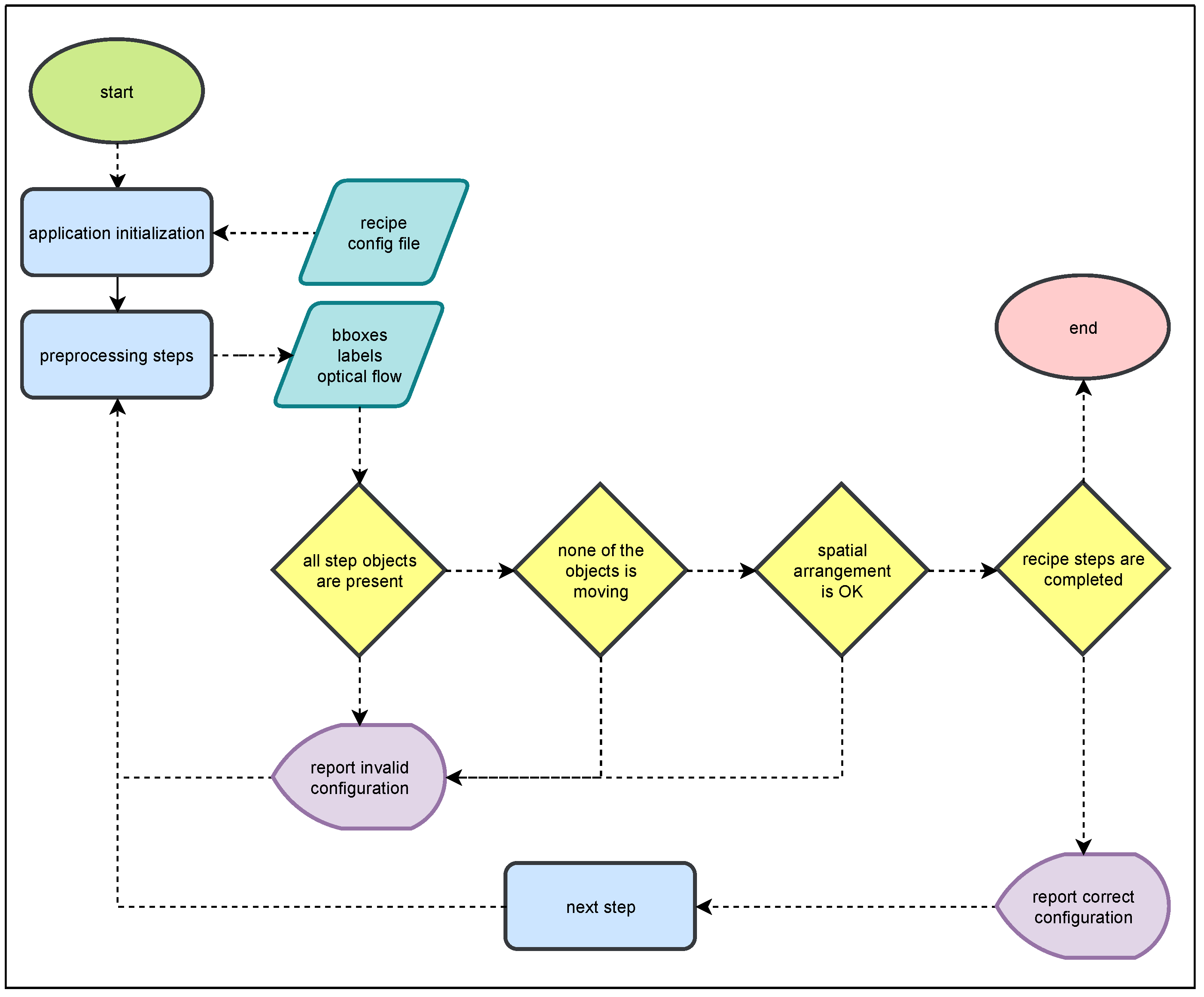 Electronics 11 03148 g010