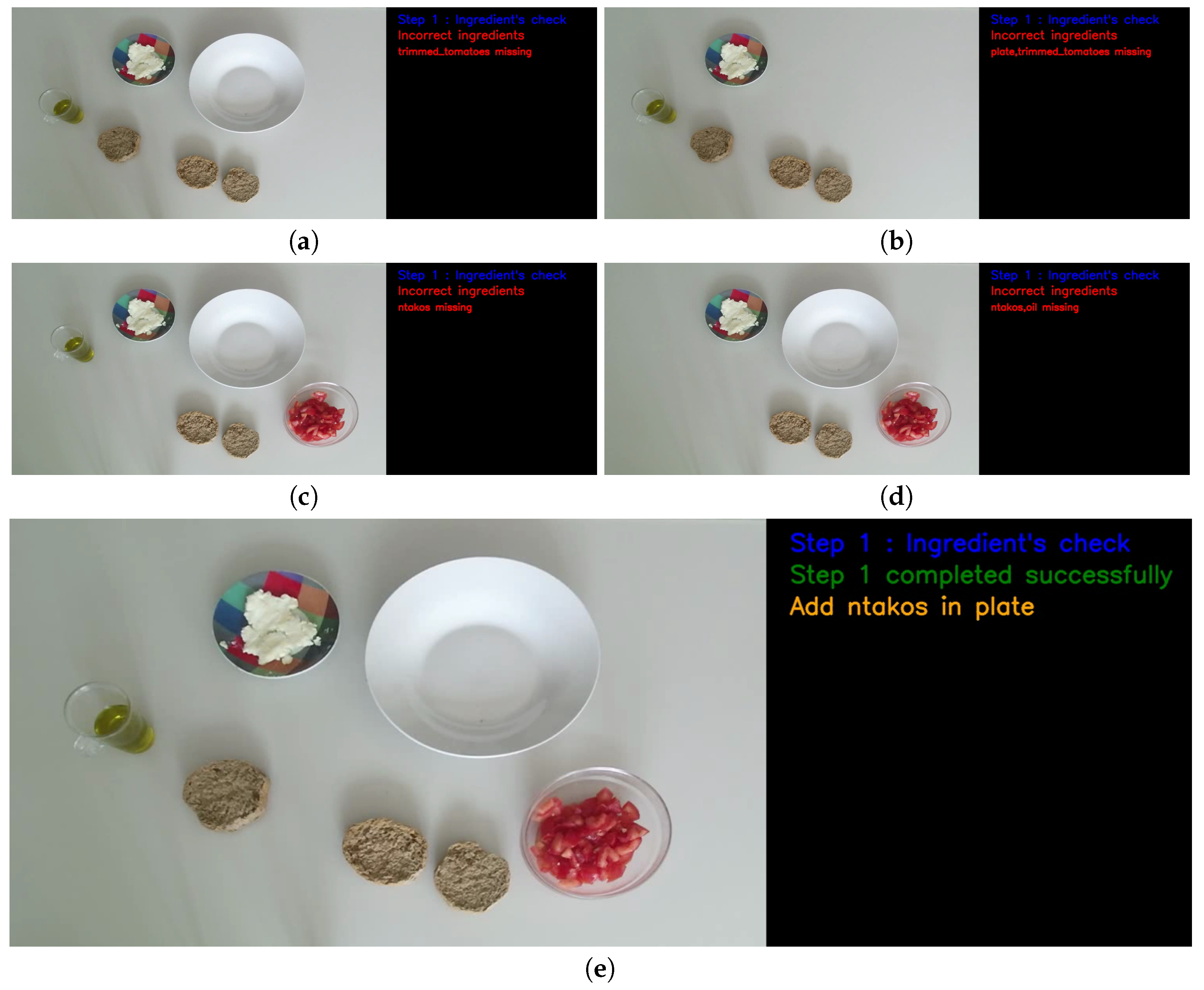 Electronics 11 03148 g011