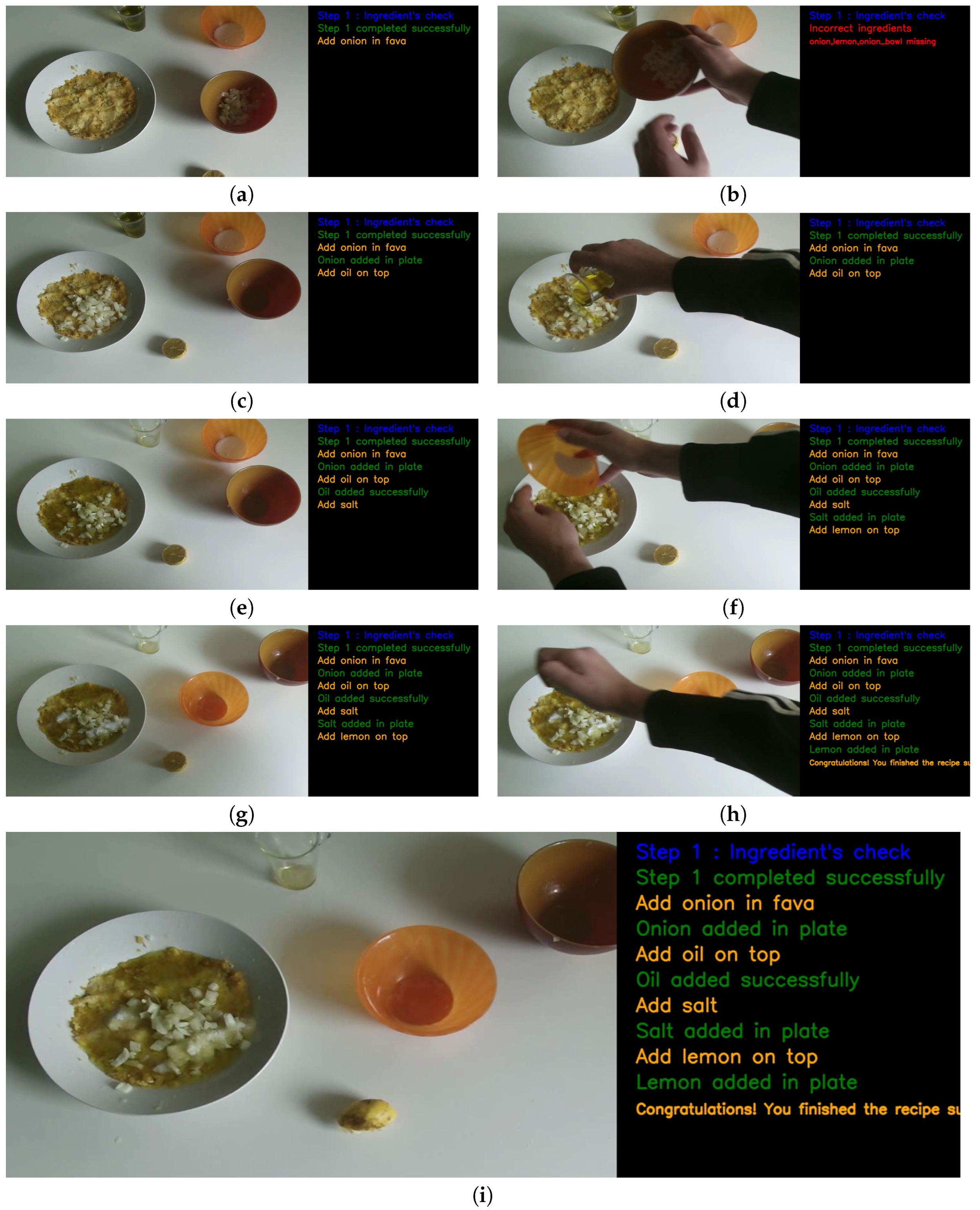 Electronics 11 03148 g013