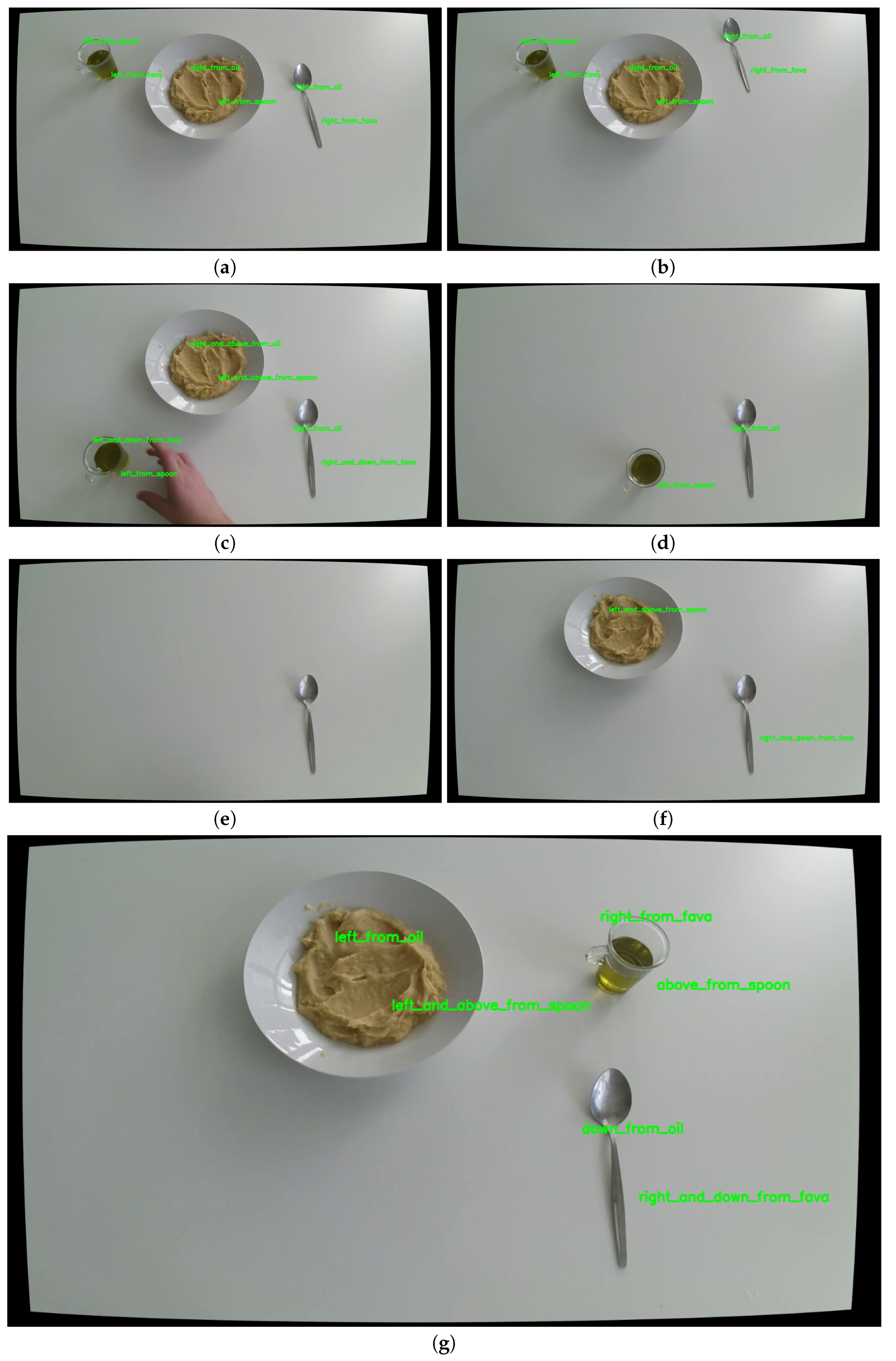 Electronics 11 03148 g014